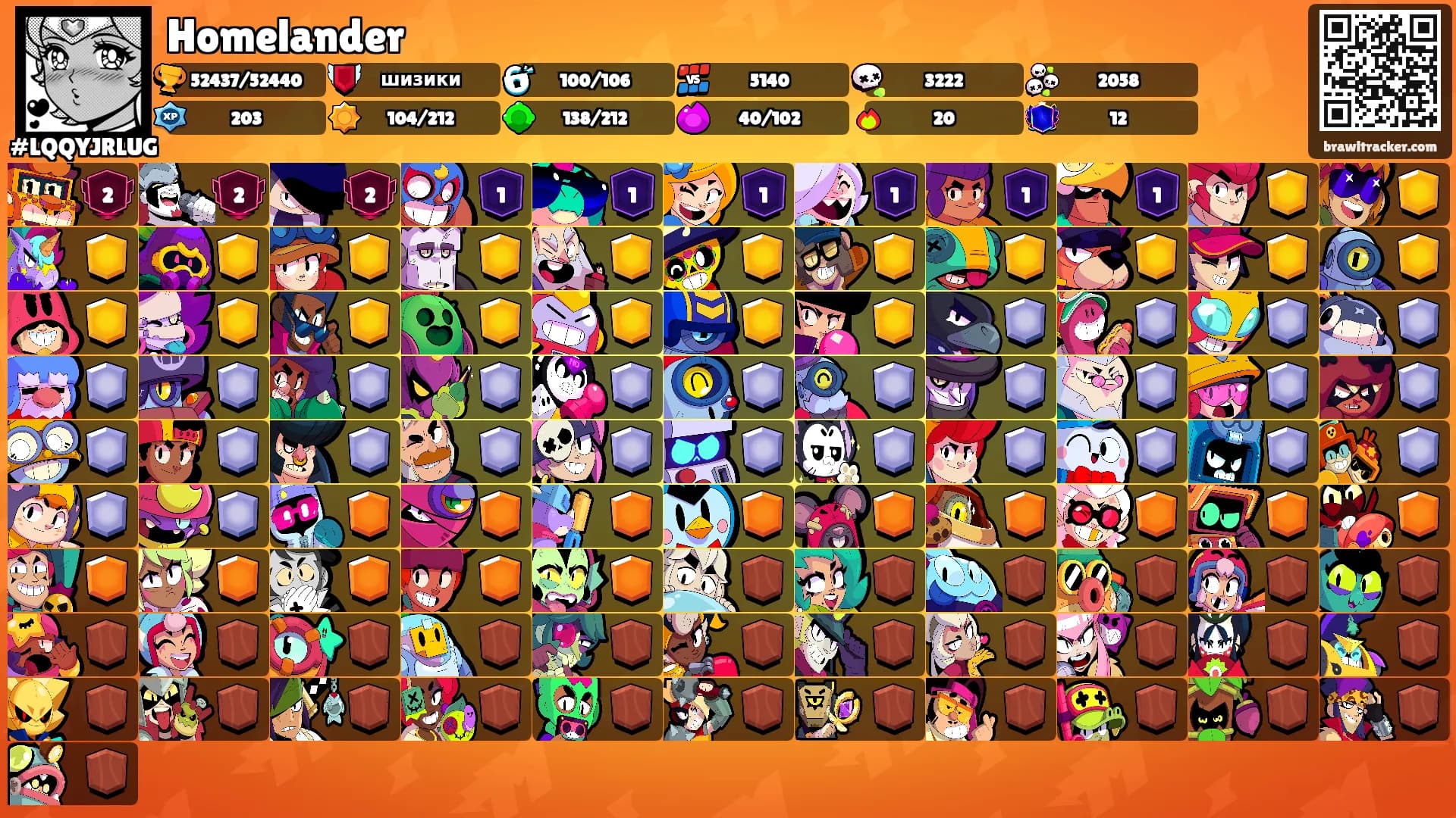 Homelander's Ranks