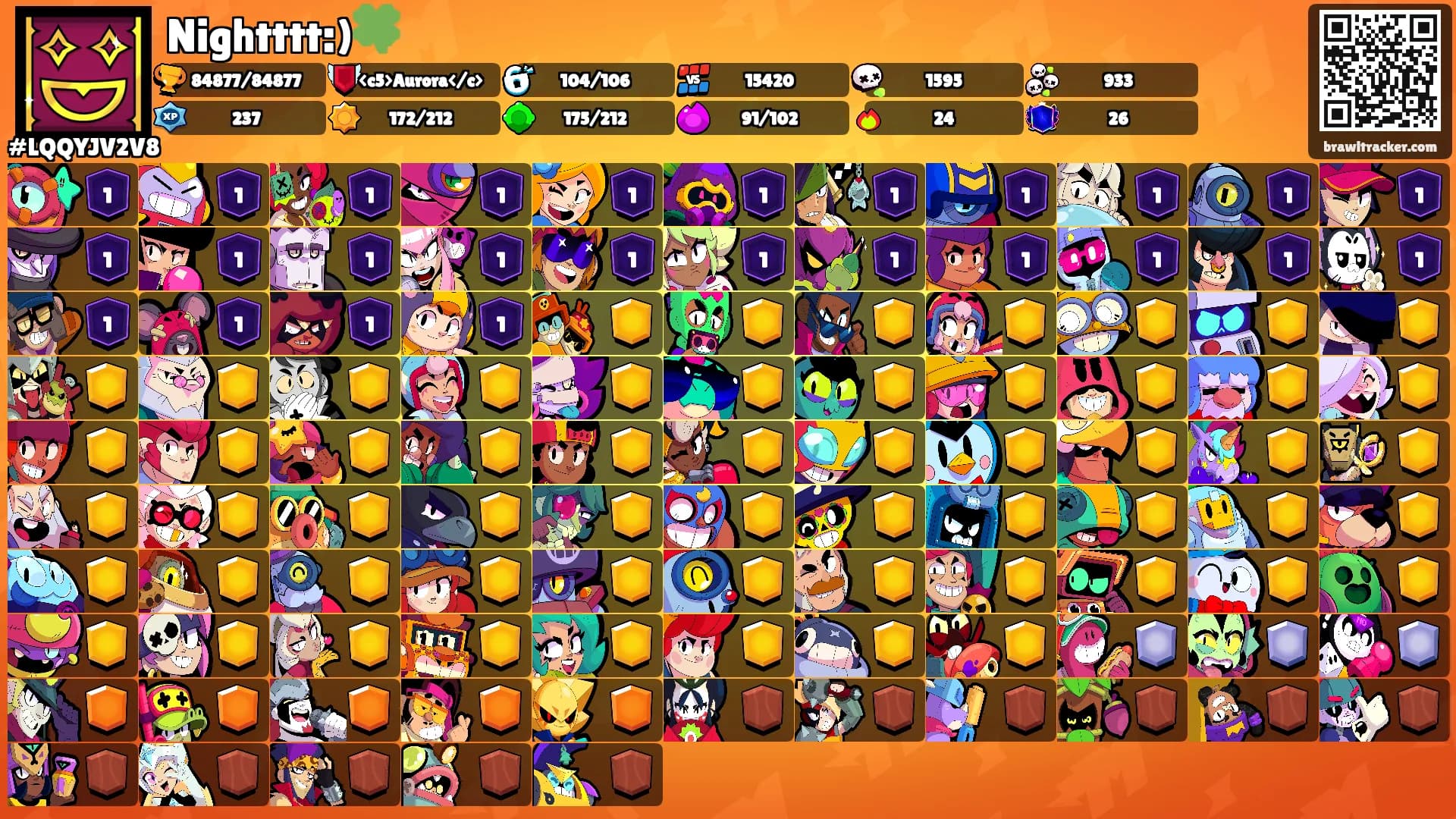 Nightttt:)🍀's Ranks