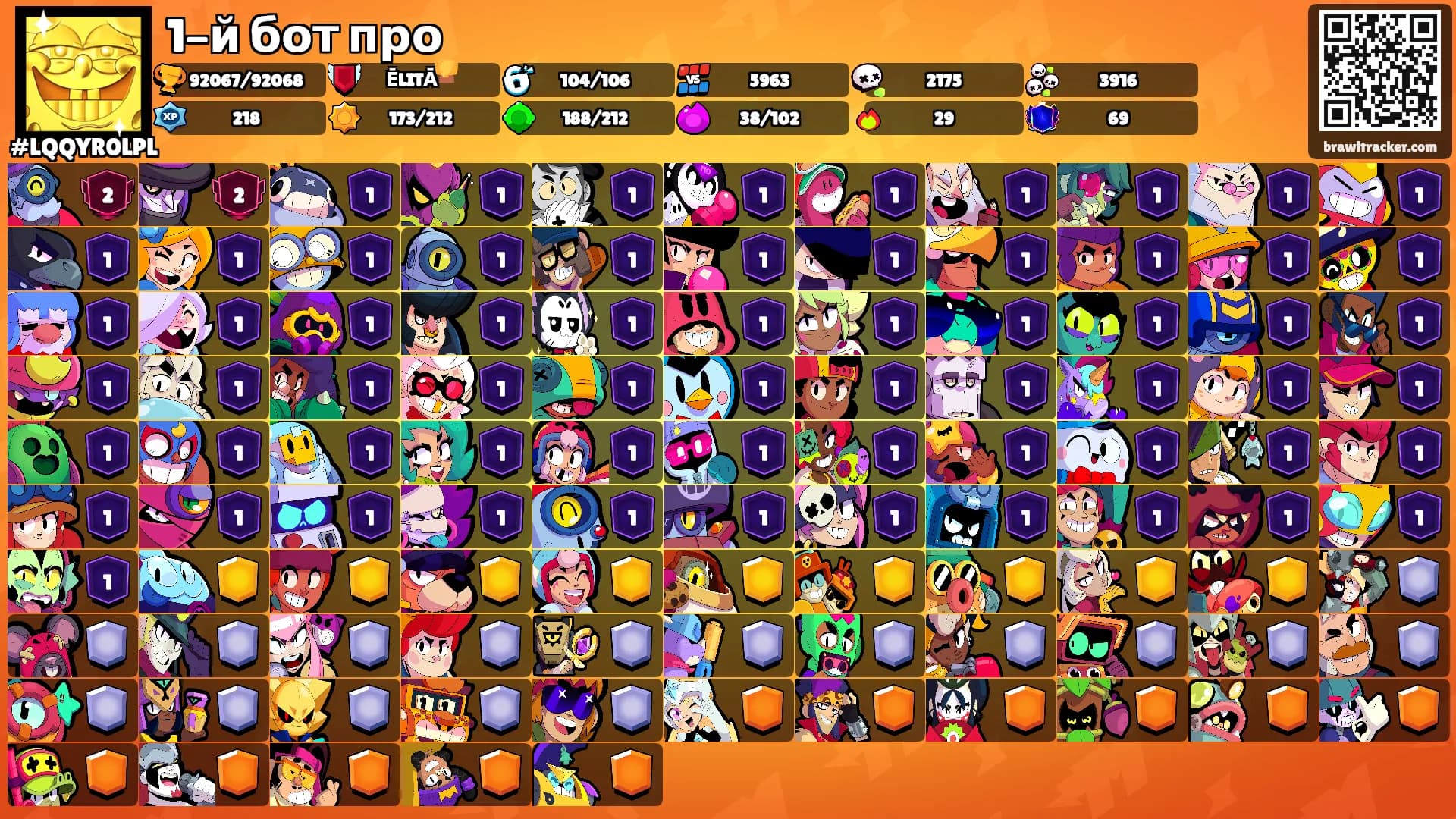 1-й бот про's Ranks