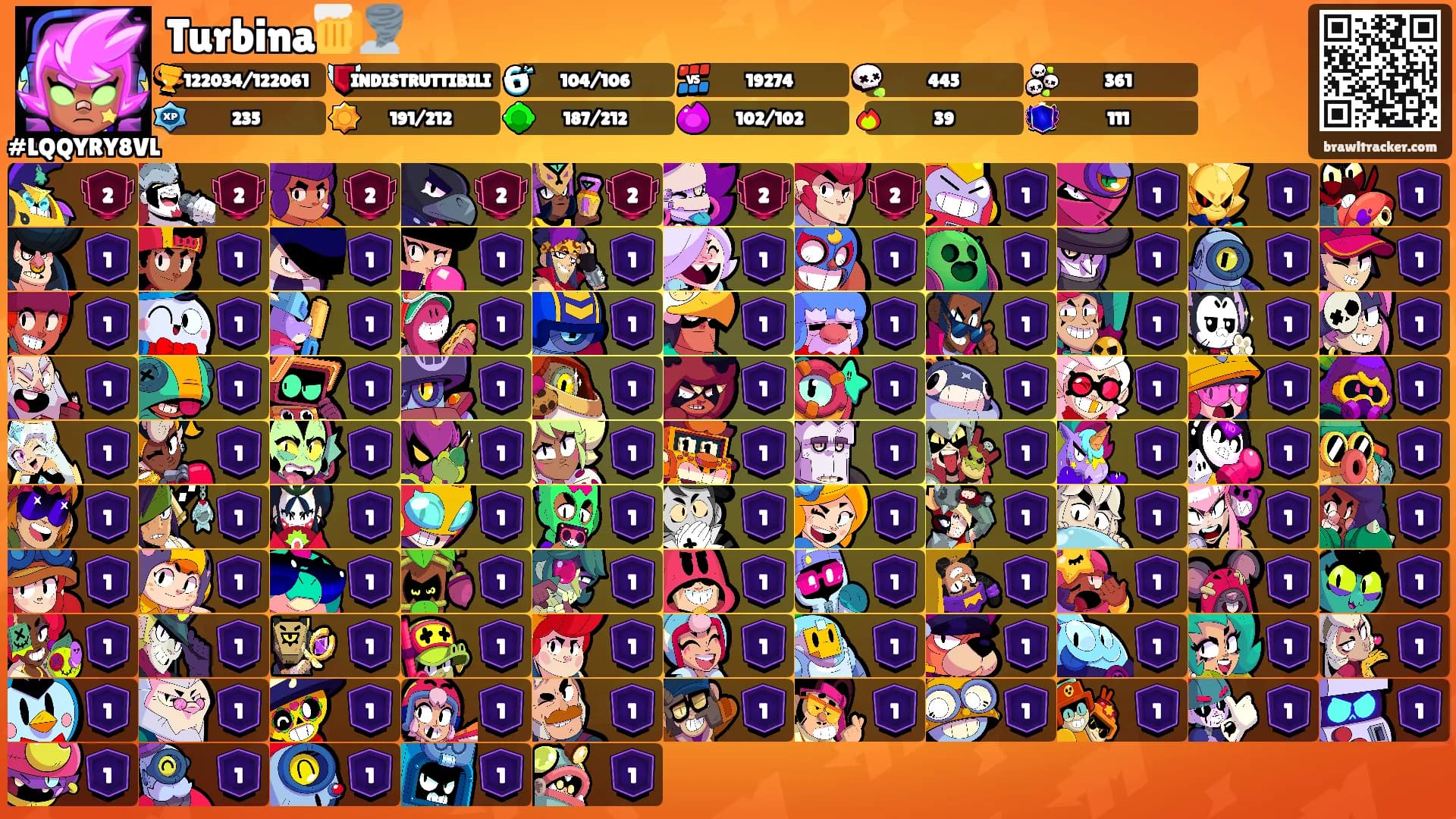 Turbina🍺🌪️'s Ranks