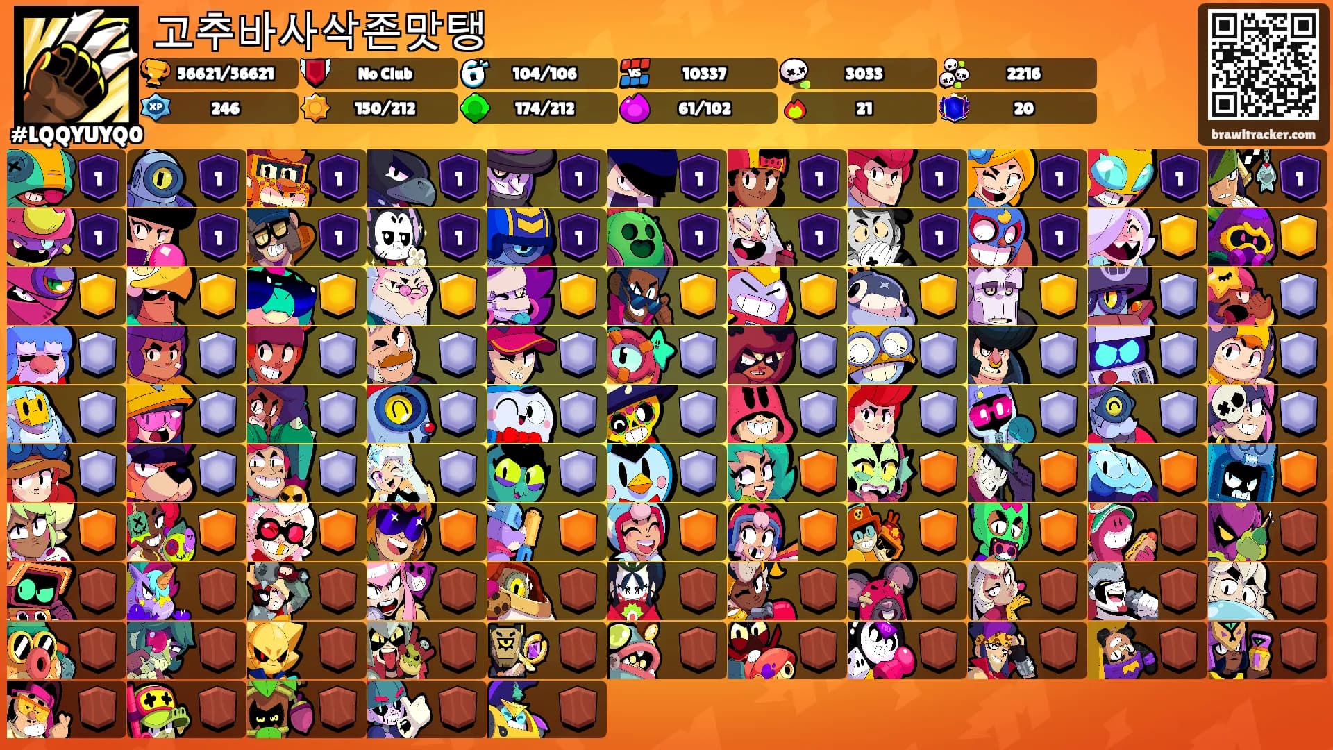 고추바사삭존맛탱's Ranks