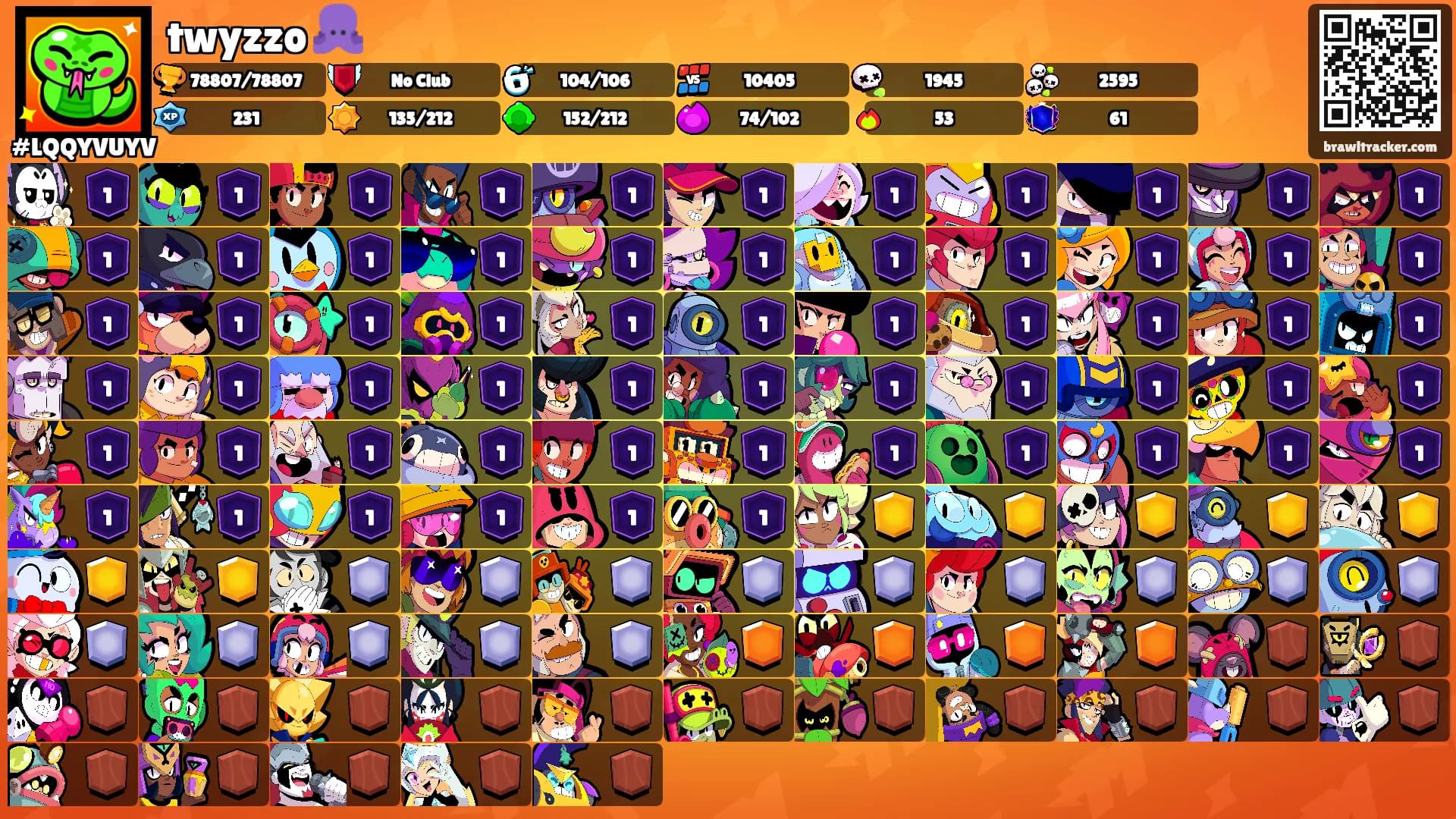 twyzzo 🐙's Ranks