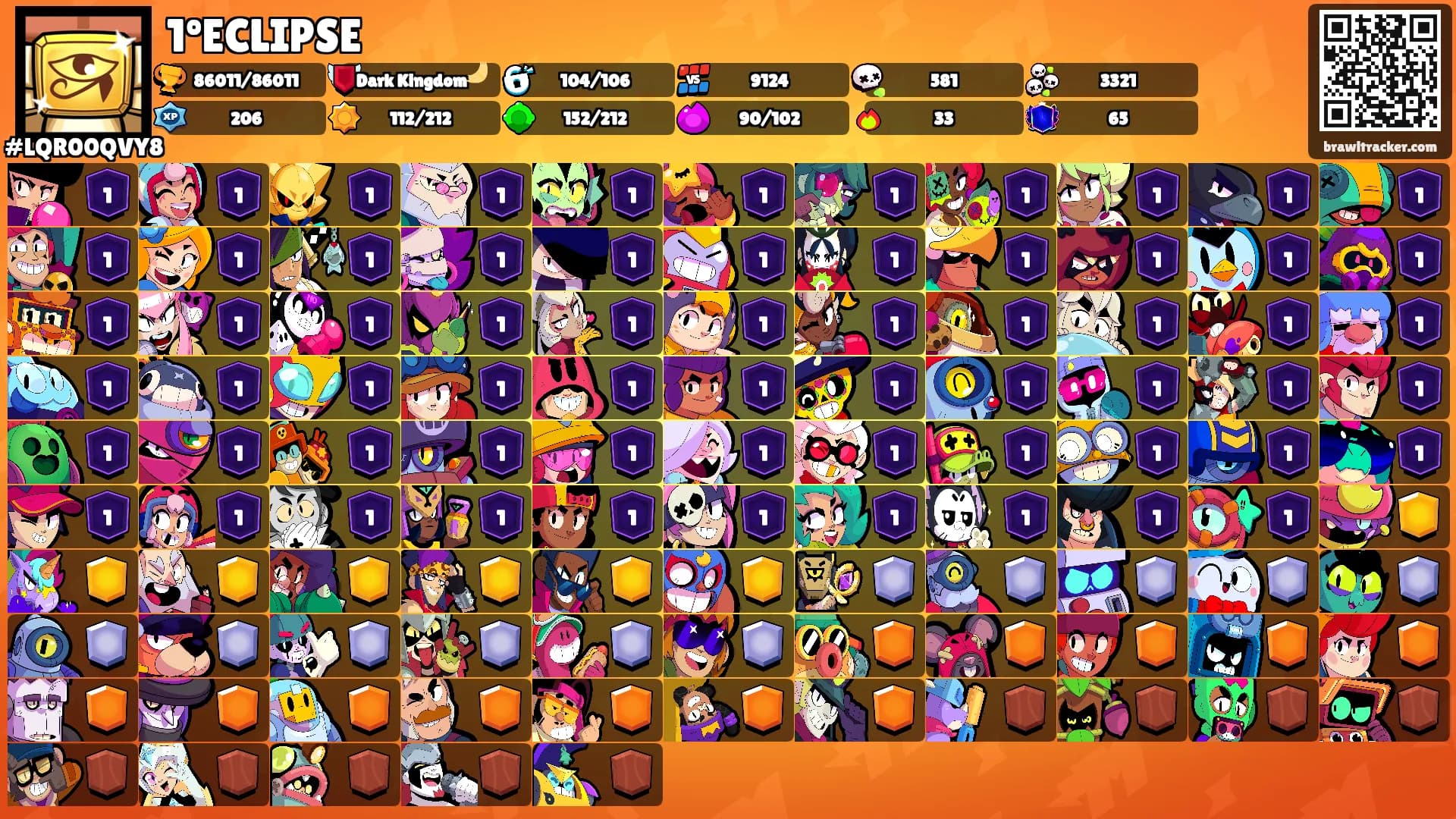 1ºECLIPSE's Ranks