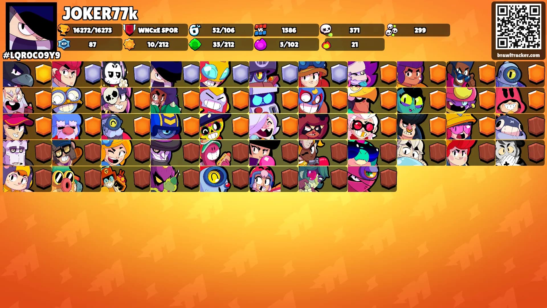 JOKER77k's Ranks