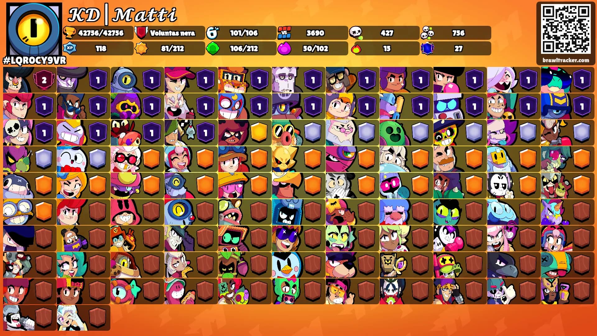 𝓚𝓓|𝓜𝓪𝓽𝓽𝓲's Ranks