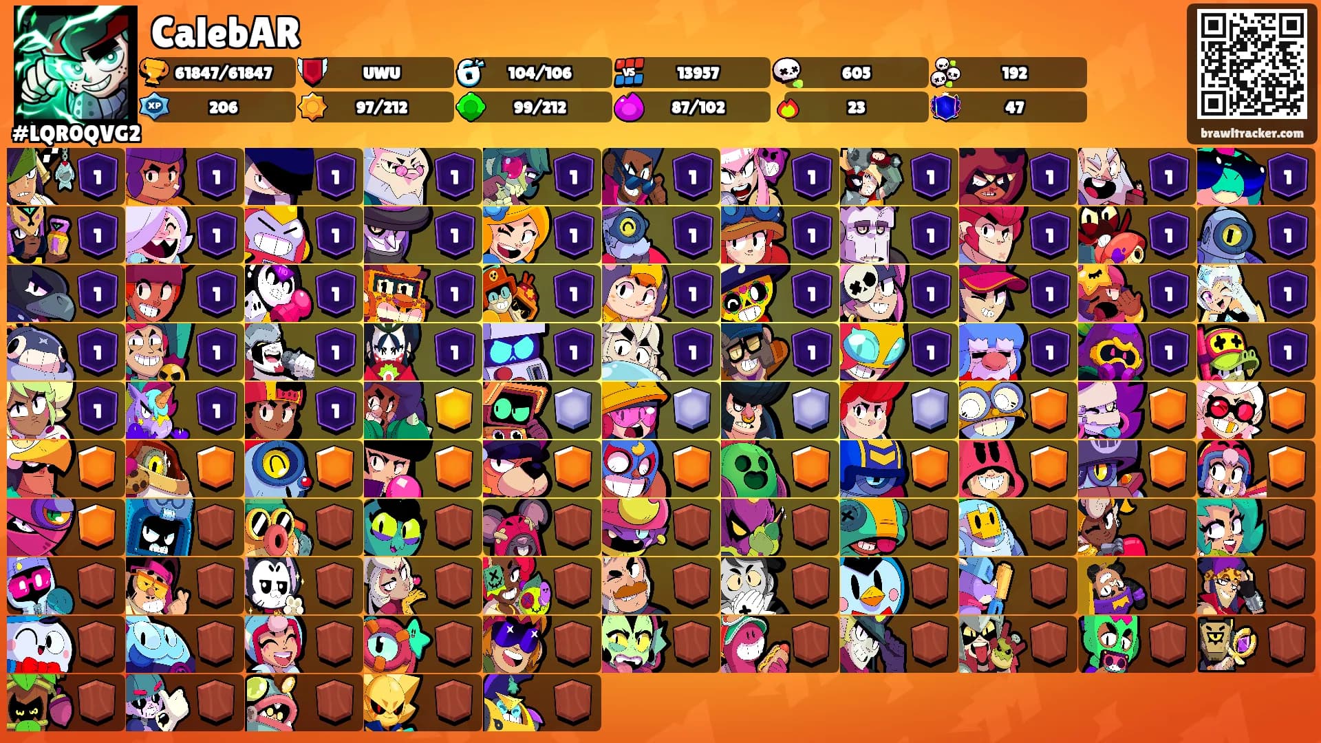 CalebAR's Ranks