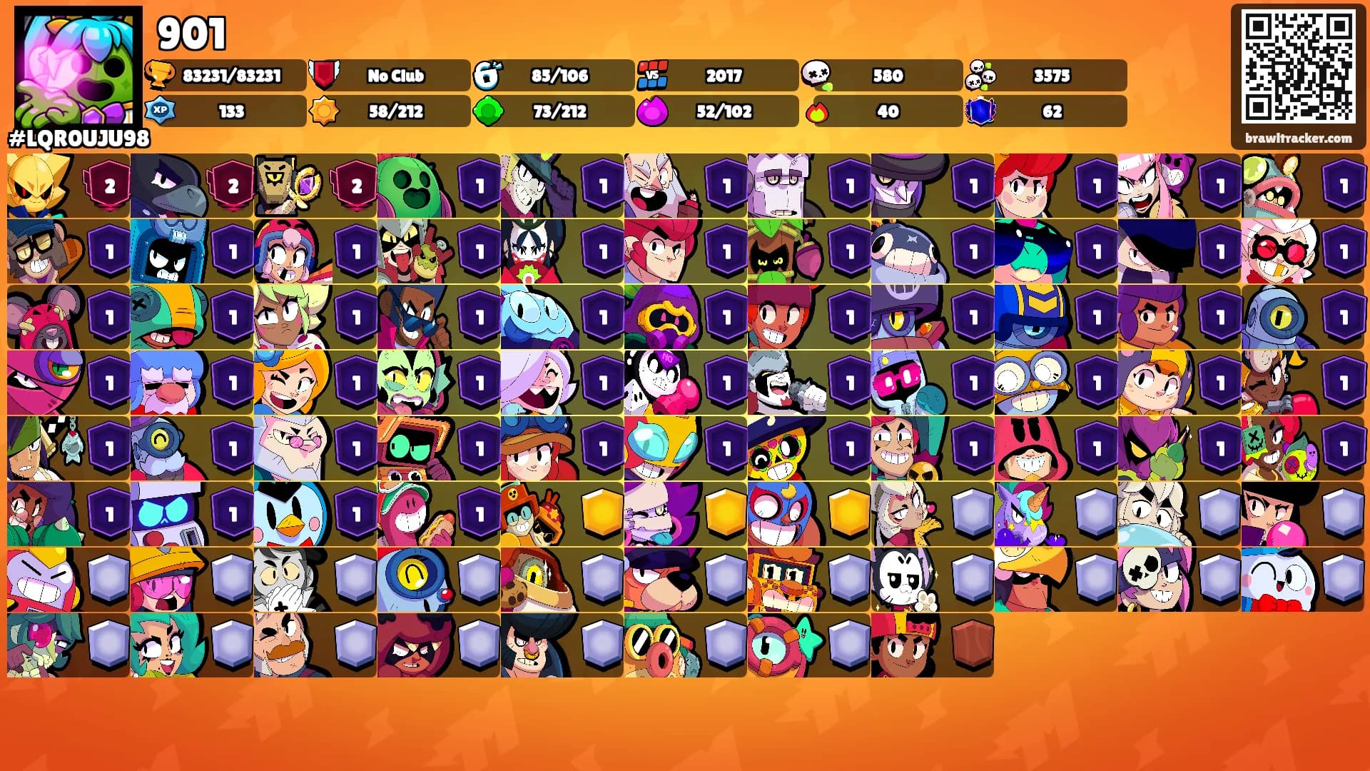 901's Ranks