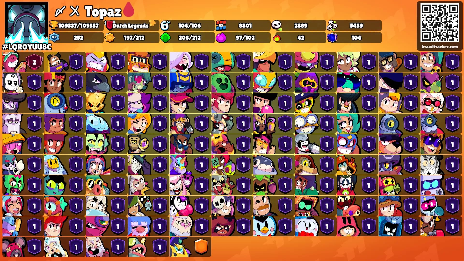 〆〤 Topaz🩸's Ranks