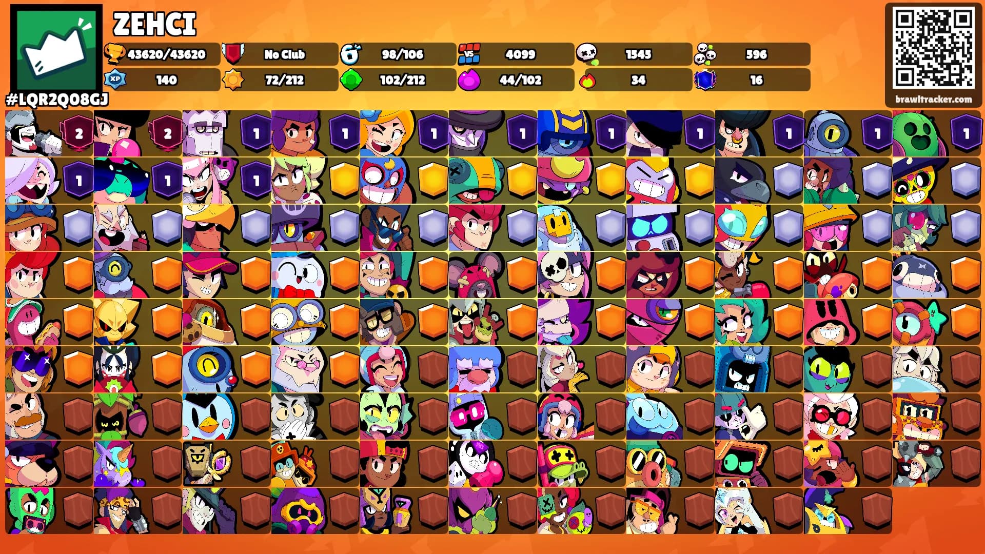 ZEHCI's Ranks
