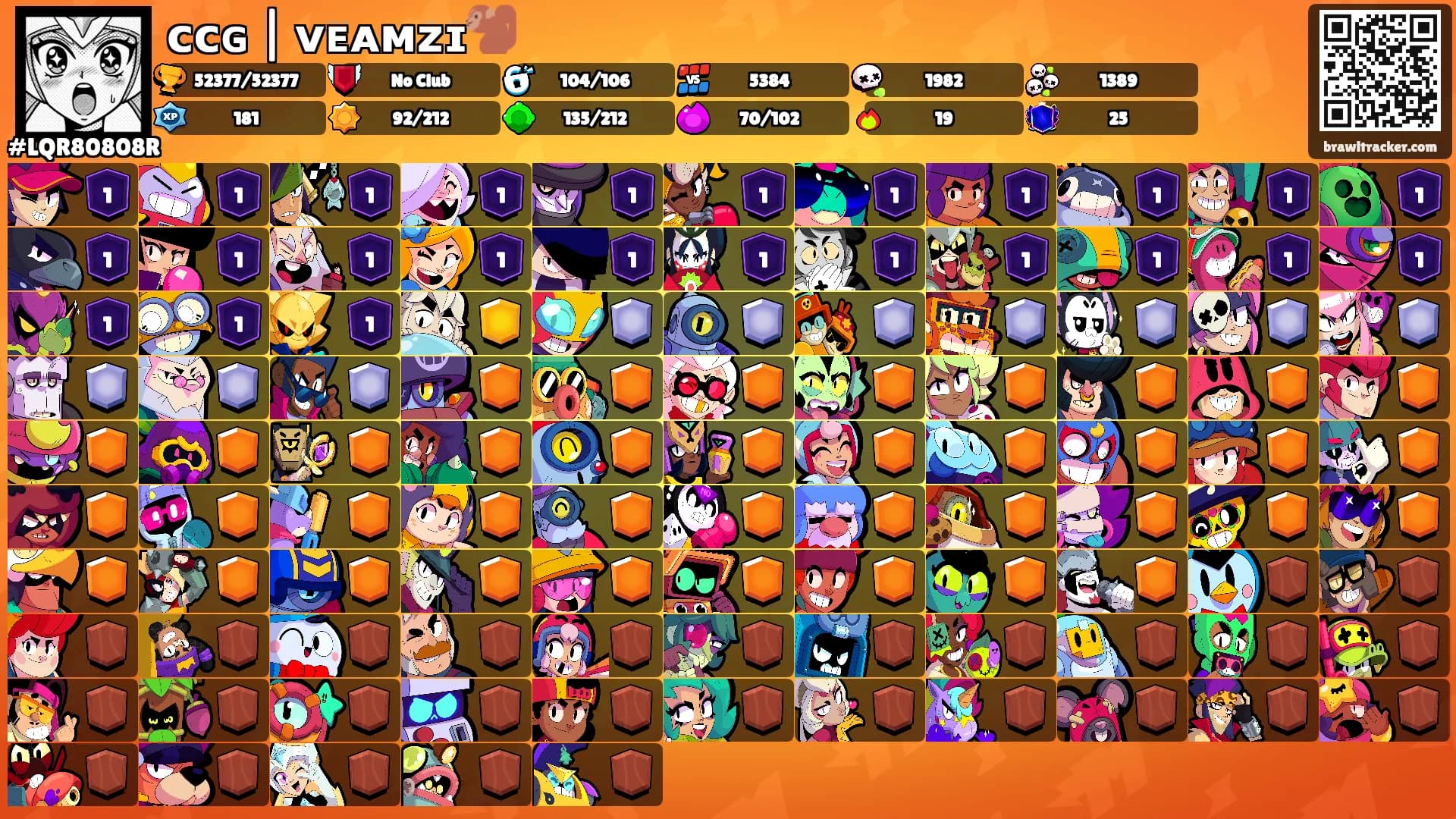 ᴄᴄɢ | ᴠᴇᴀᴍᴢɪ🐒's Ranks