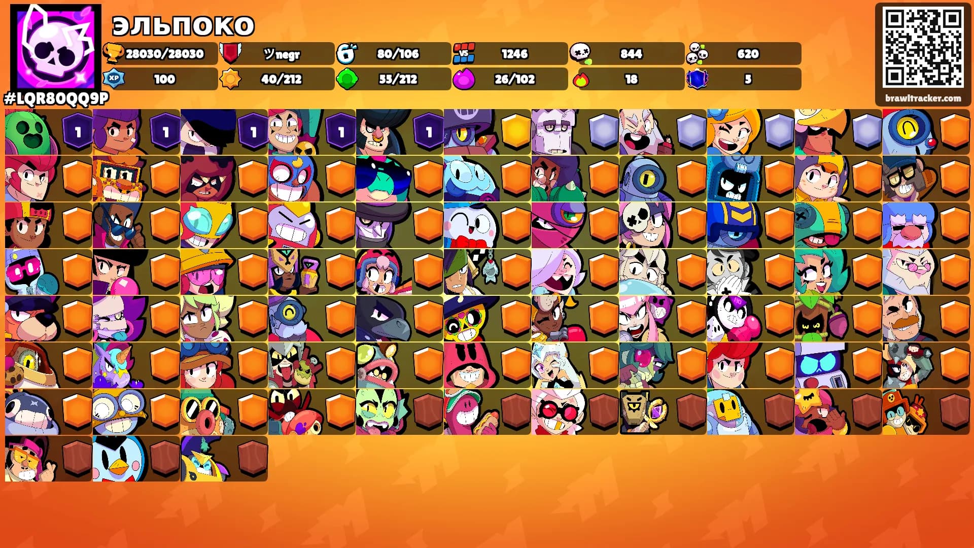 эльпоко's Ranks