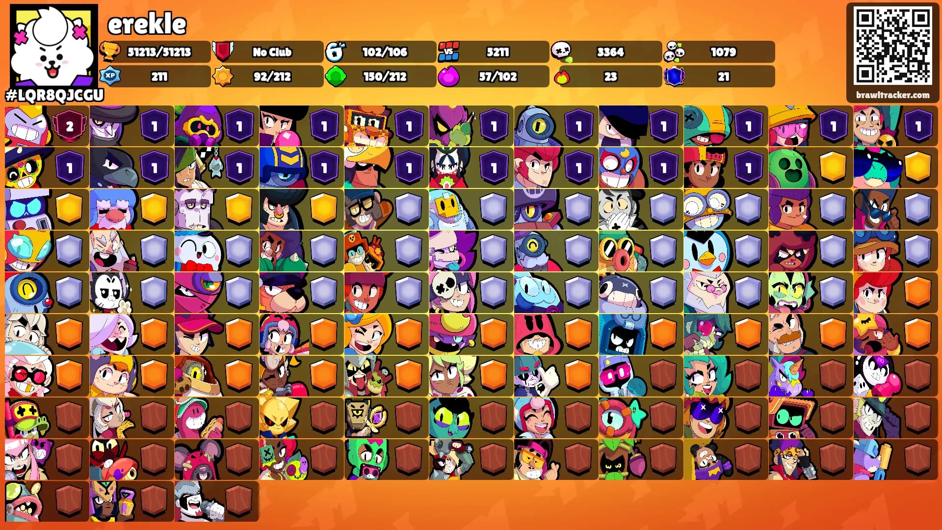 erekle's Ranks