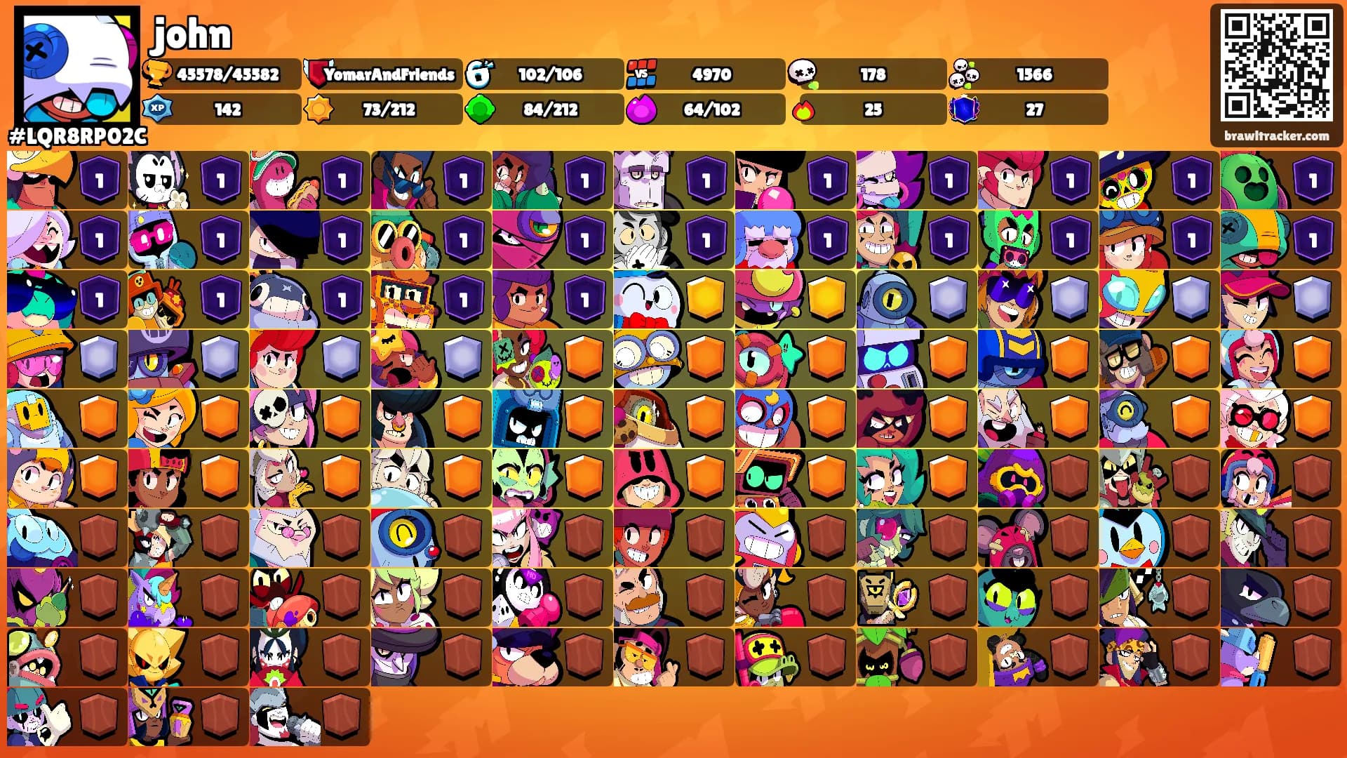 john's Ranks