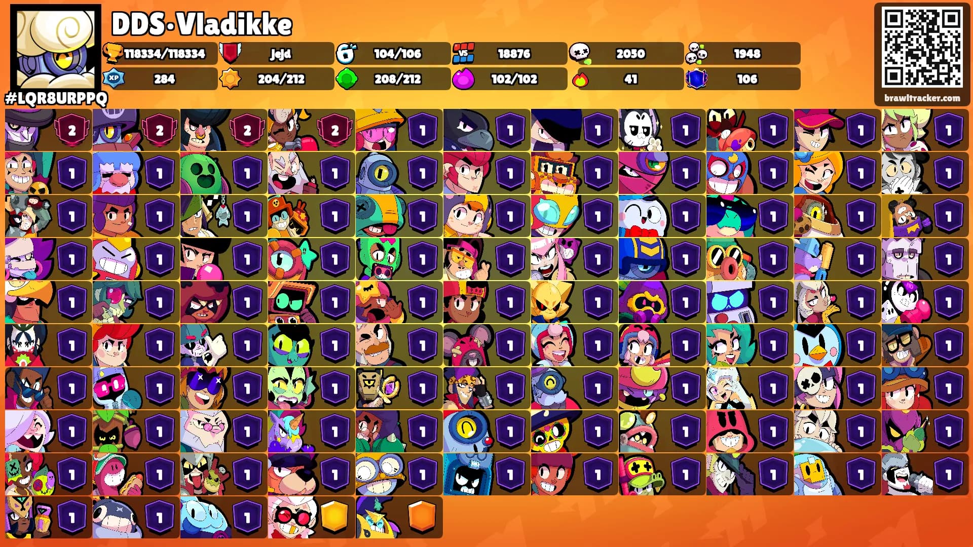 DDS•Vladikke's Ranks