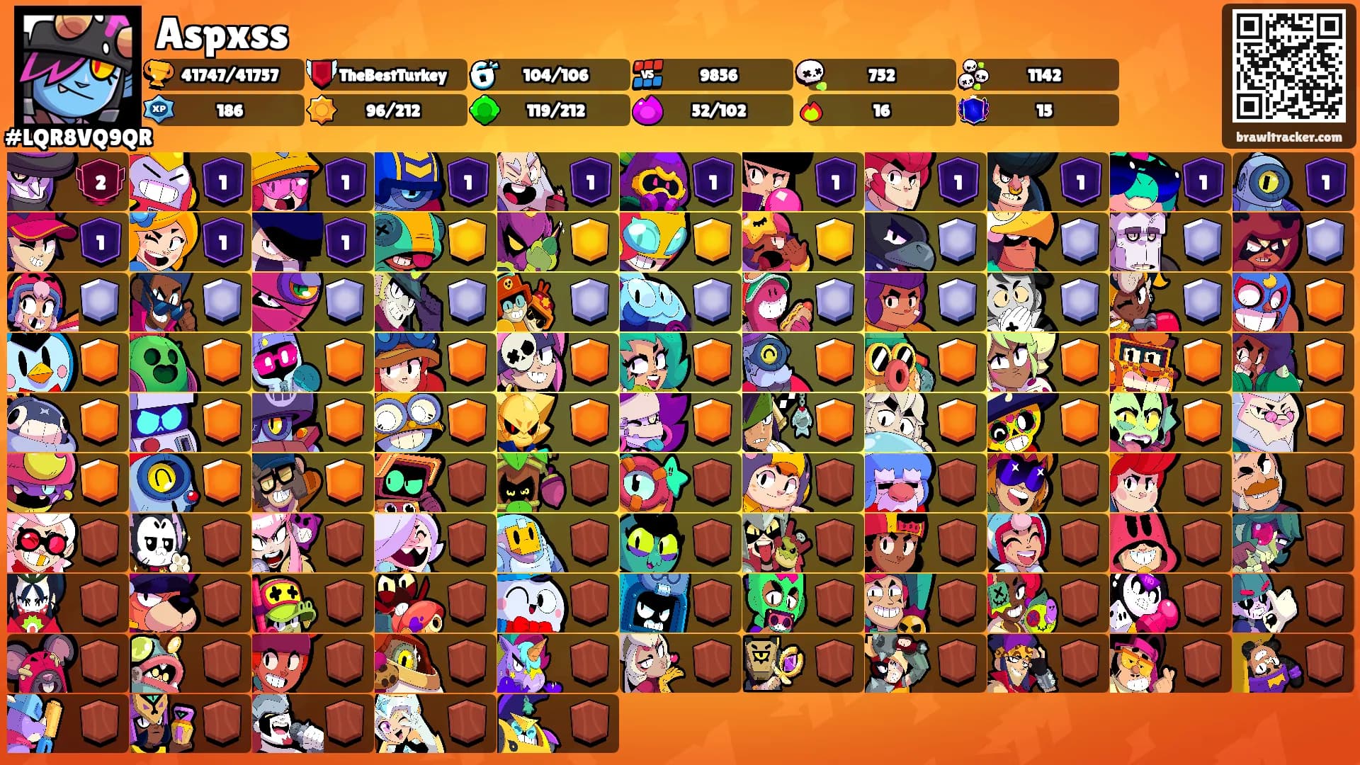 Aspxss's Ranks