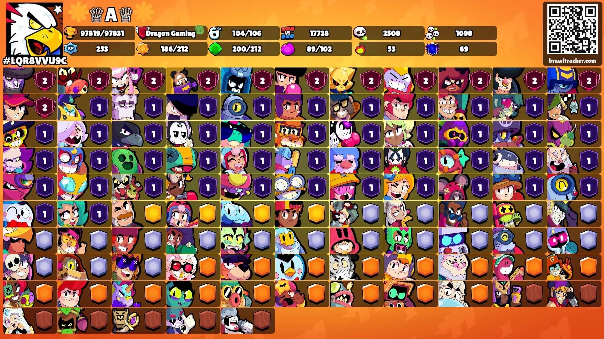 ☀️♕A♕☀️'s Ranks