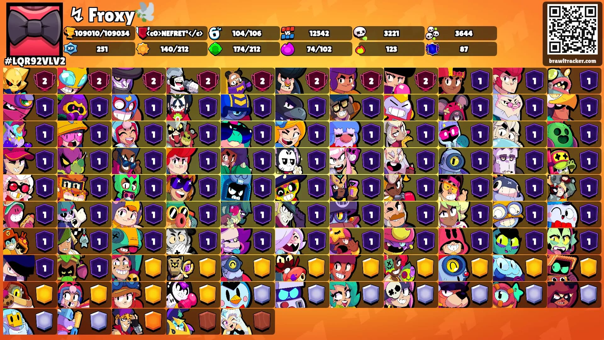 ↯ Froxy🕊️'s Ranks