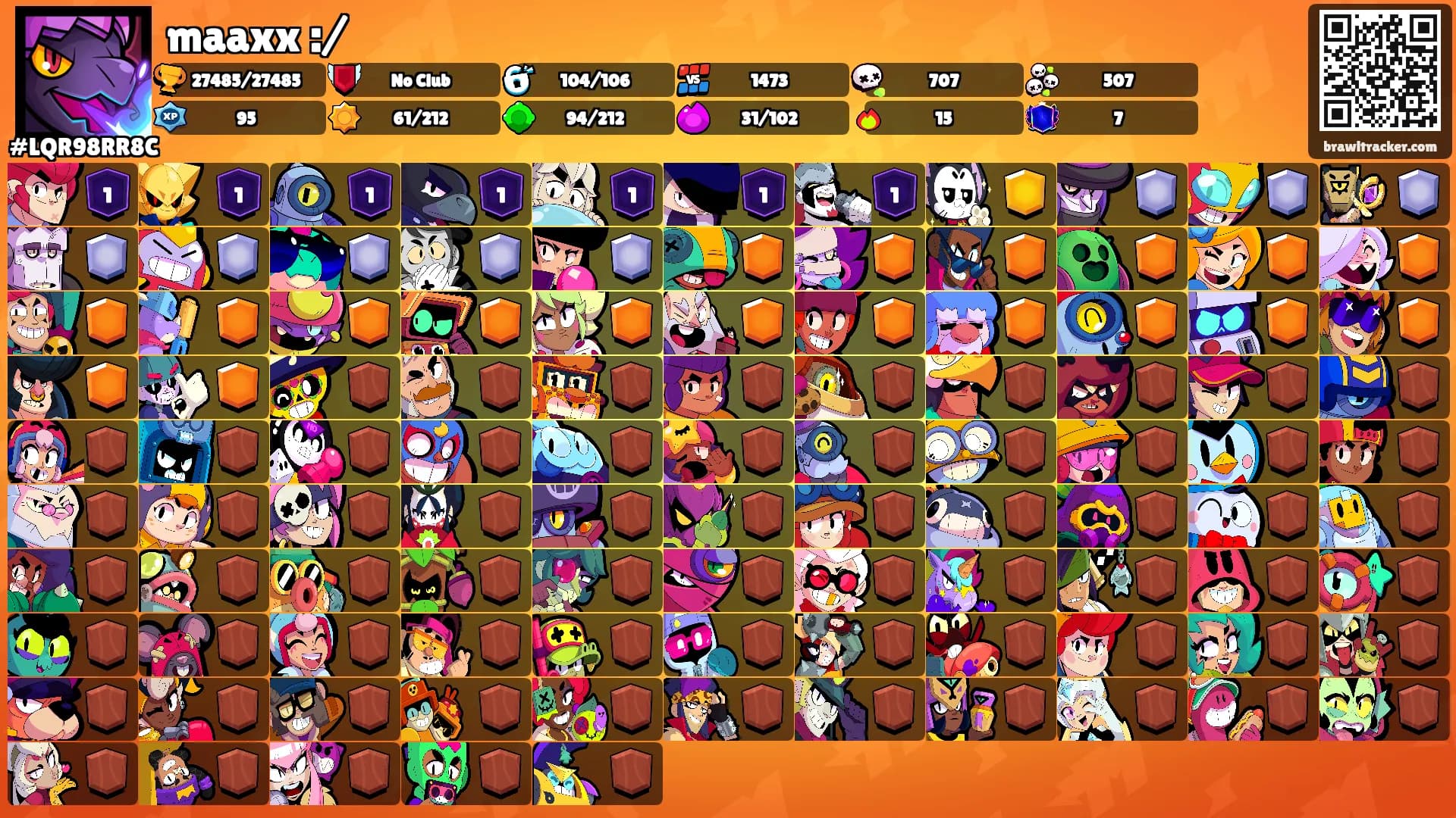maaxx :/'s Ranks