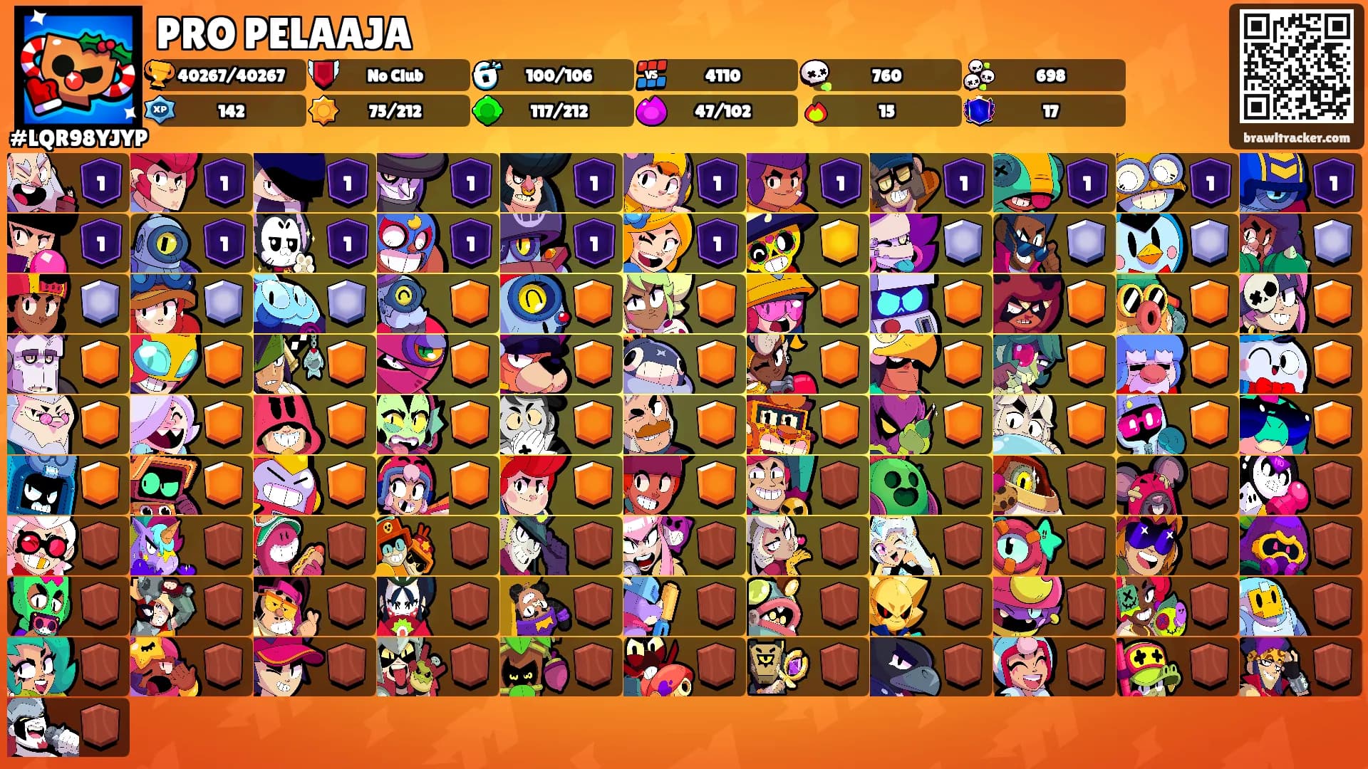 PRO PELAAJA's Ranks