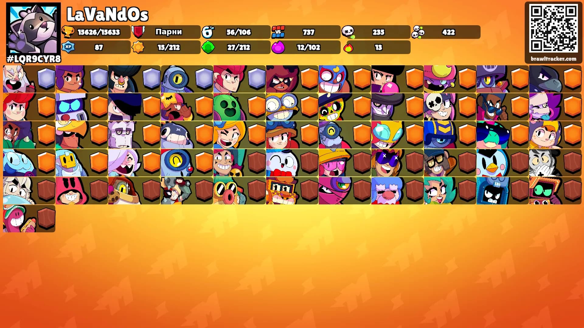 LaVaNdOs's Ranks