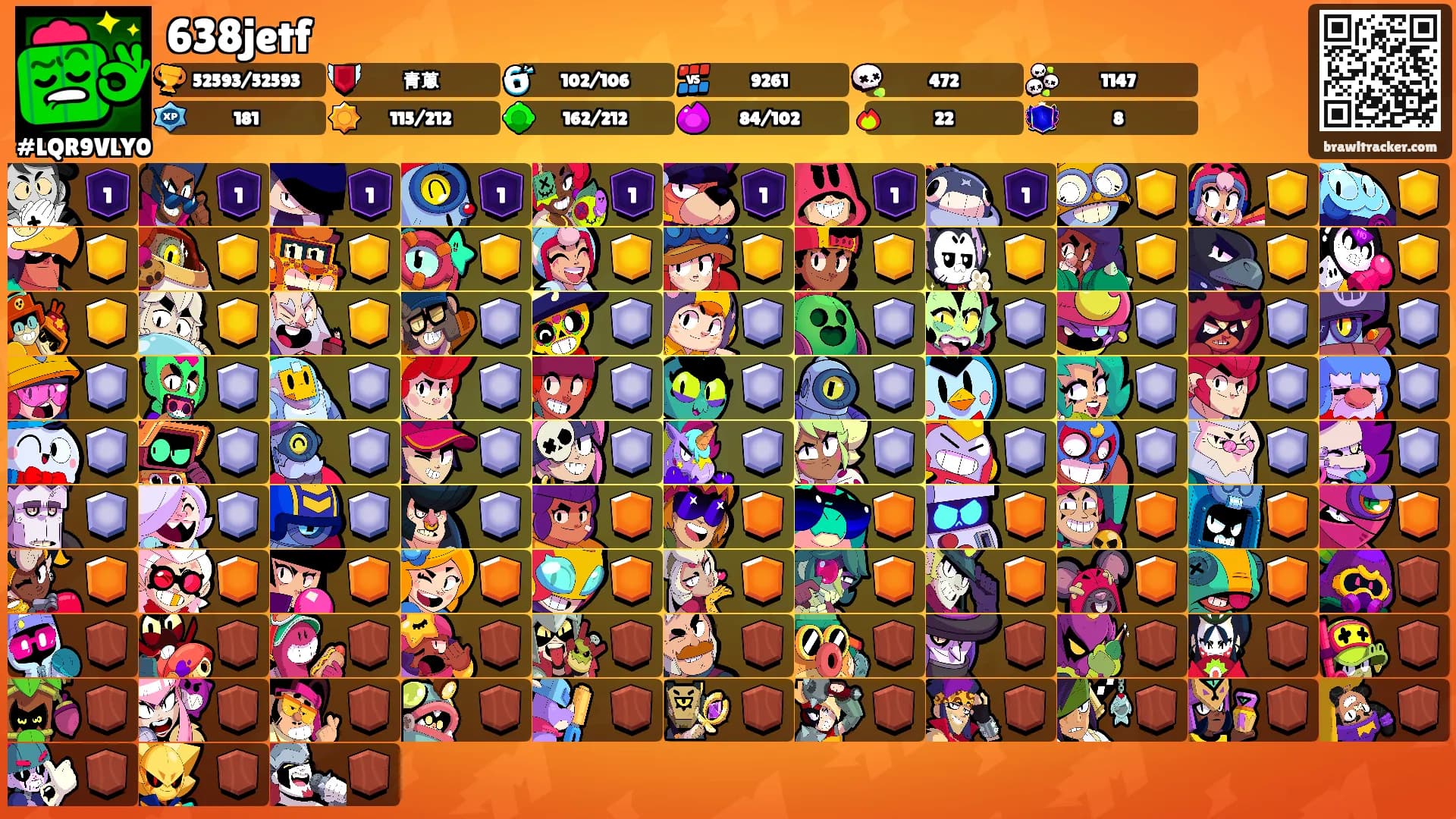 638jetf's Ranks