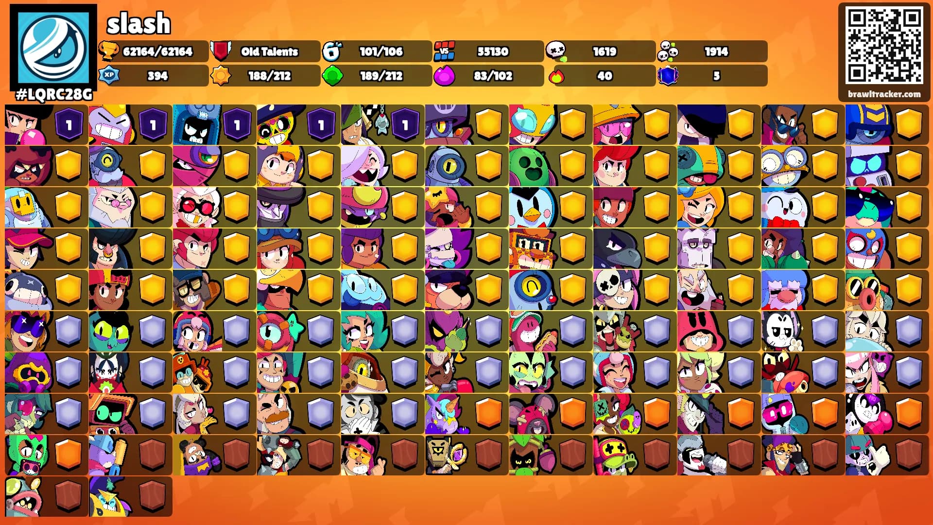 slash's Ranks