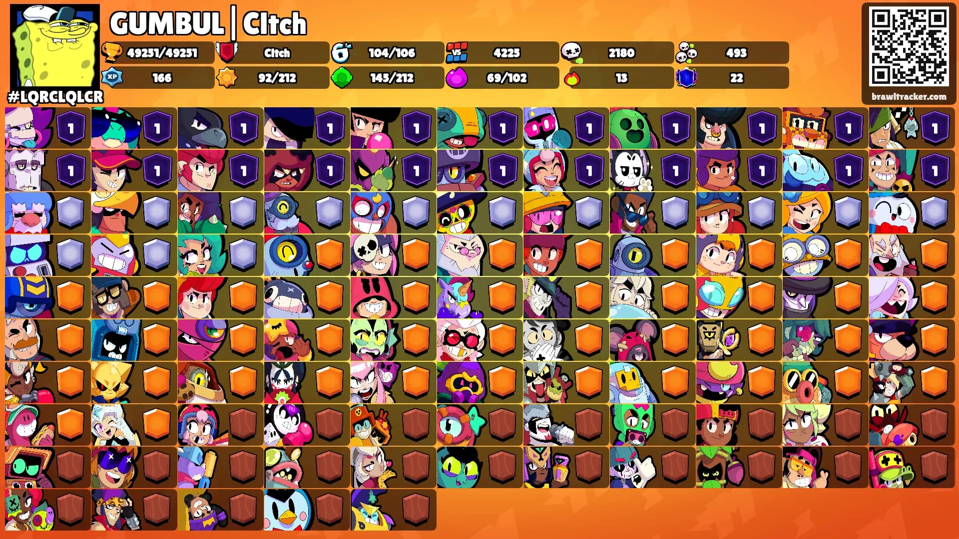 GUMBUL|Cltch's Ranks