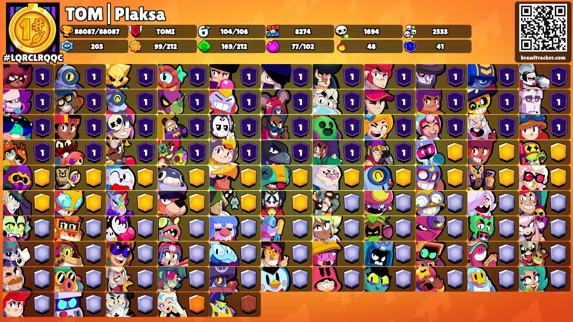 TOM|Plaksa's Ranks