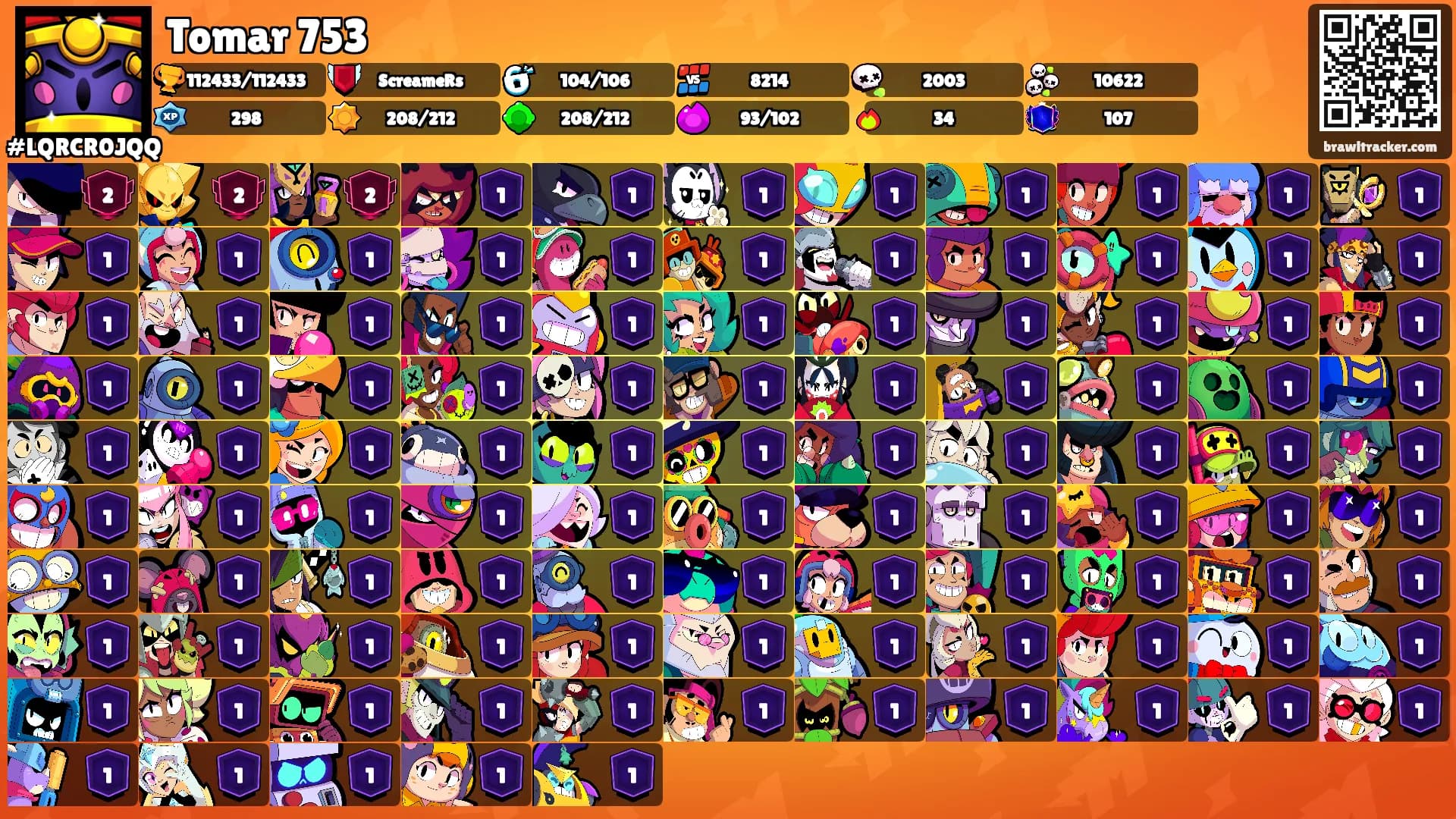 Tomar 753's Ranks