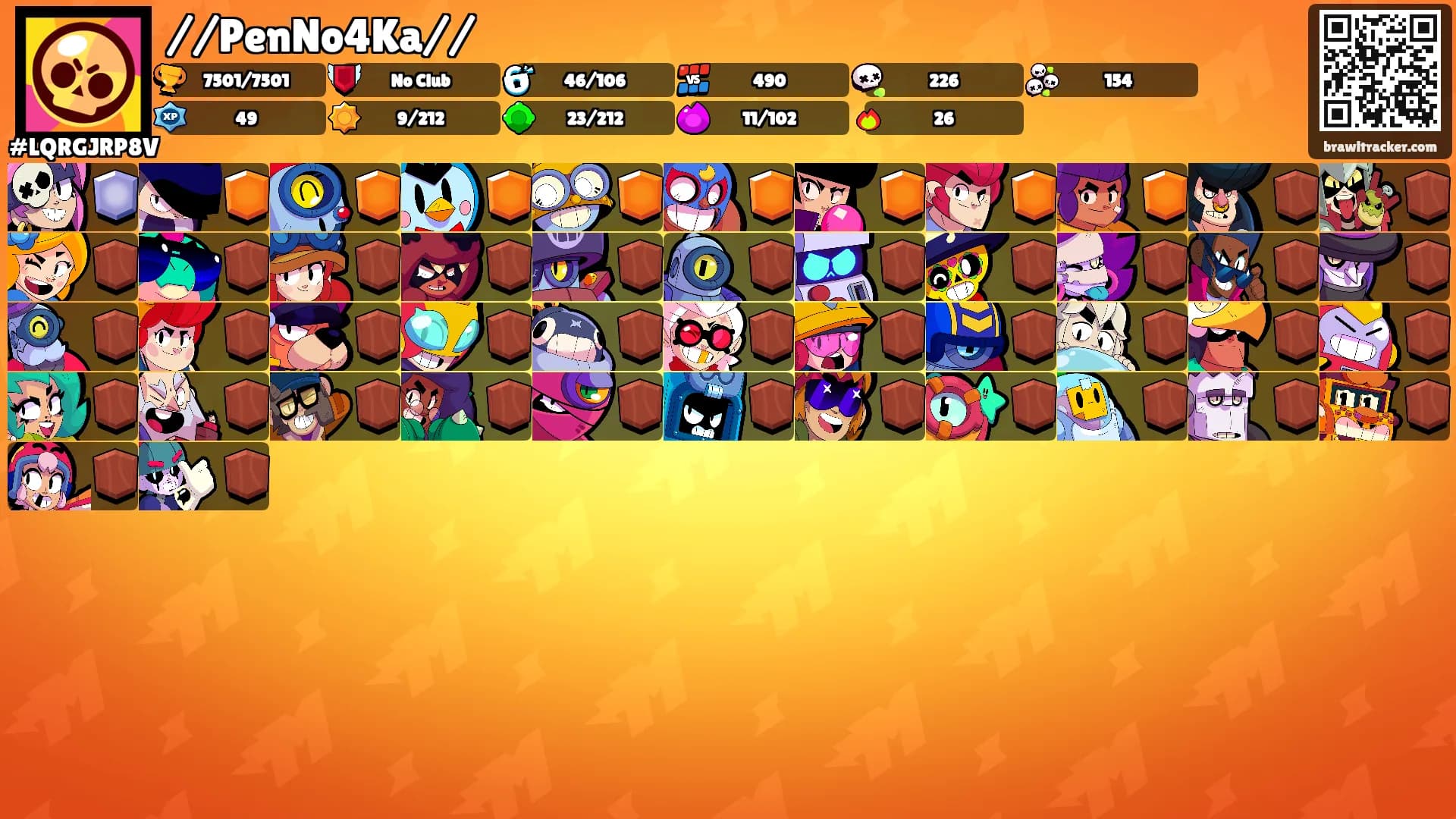//PenNo4Ka//'s Ranks