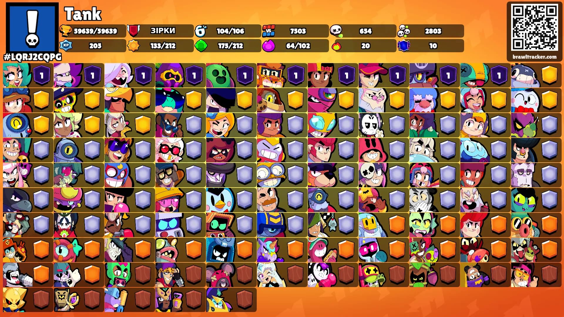 Tank's Ranks