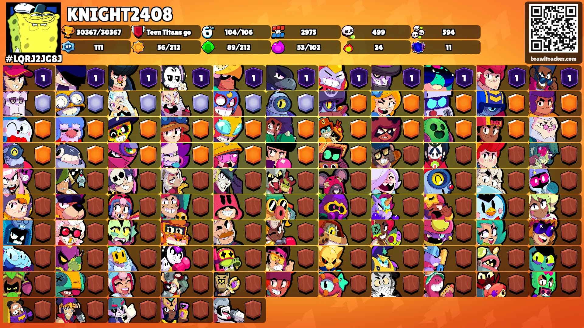 KNIGHT2408's Ranks