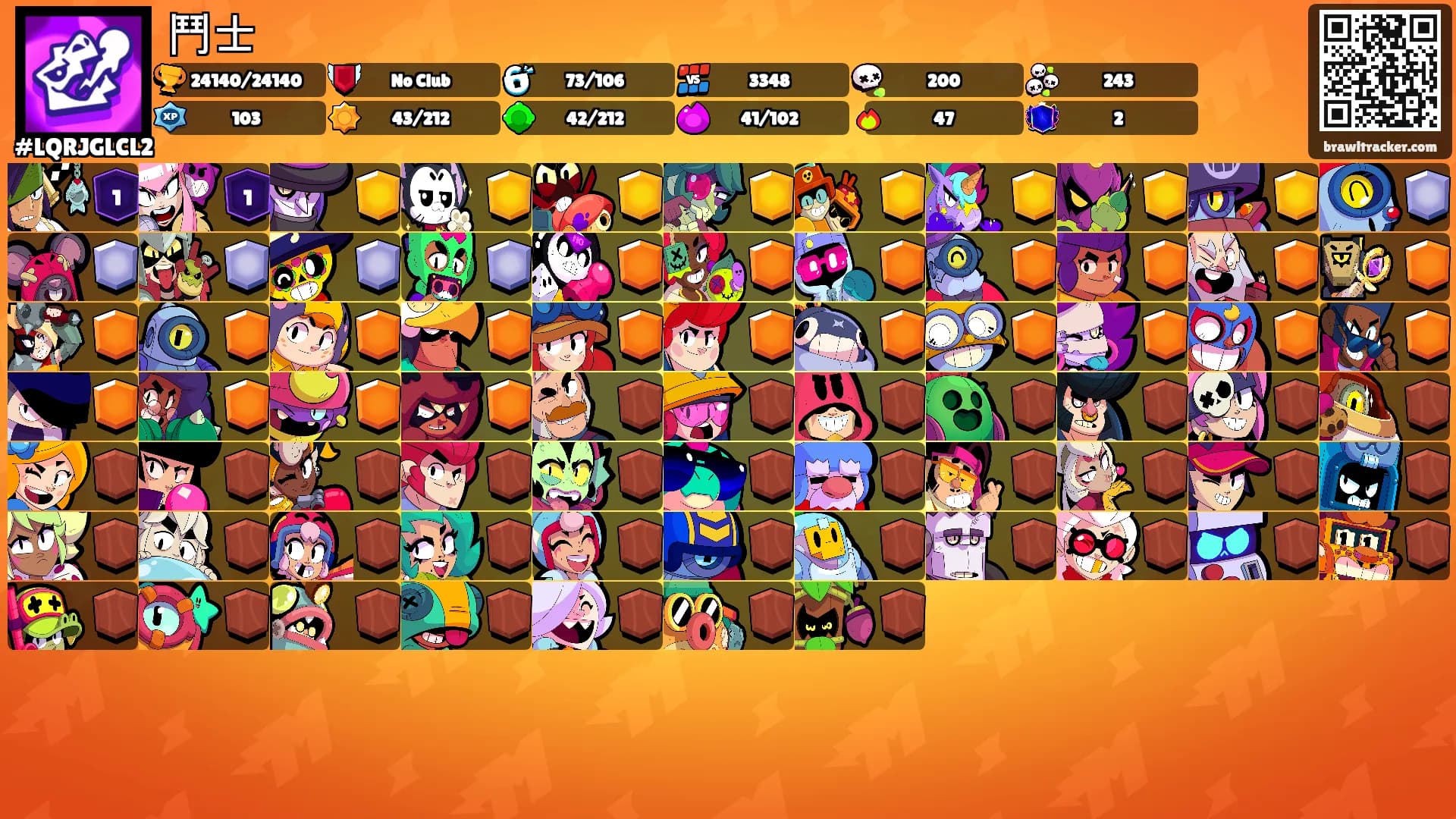 鬥士's Ranks
