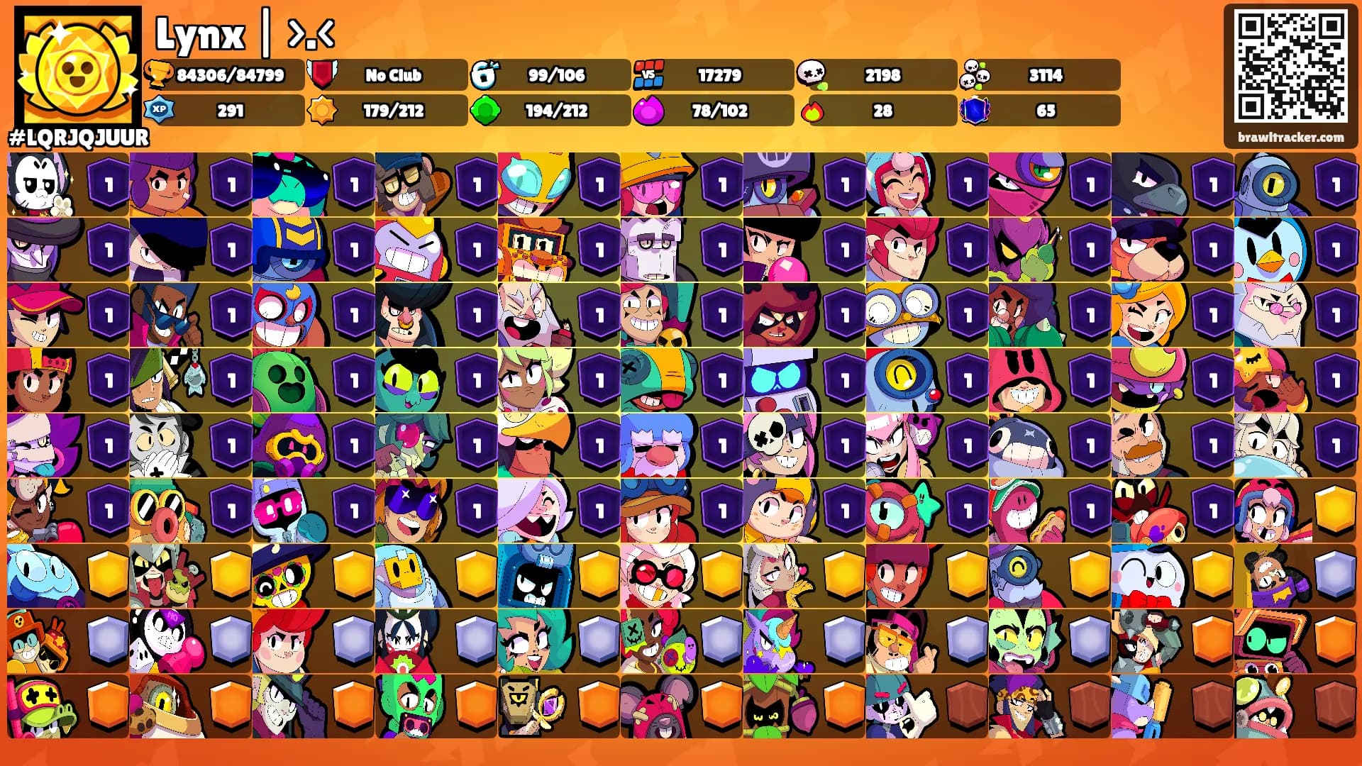 Lynx | >.<'s Ranks