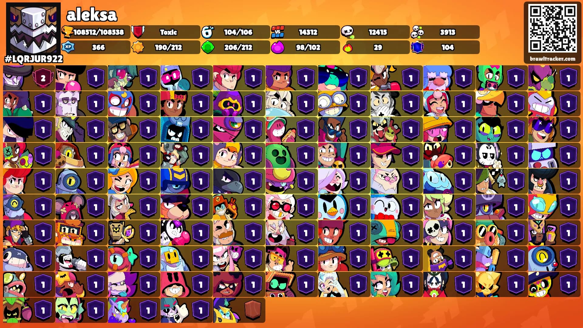 aleksa's Ranks
