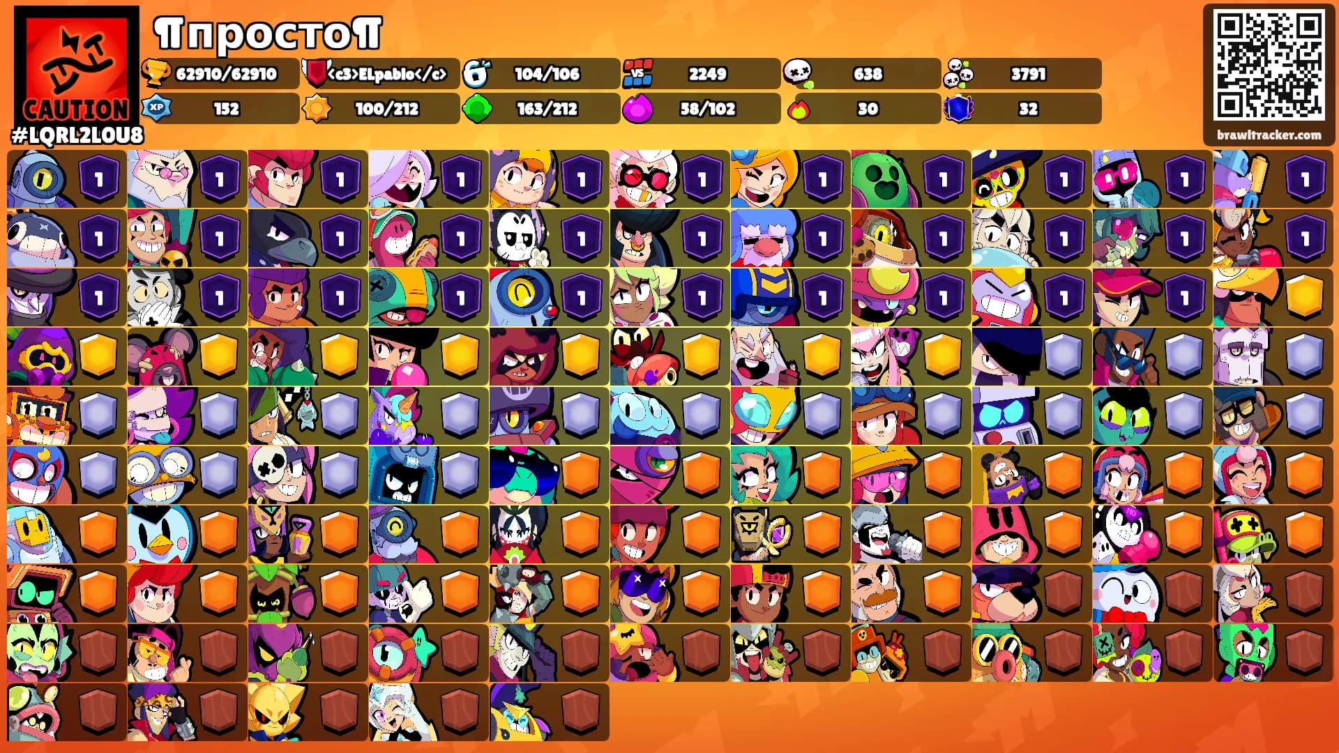 ¶просто¶'s Ranks
