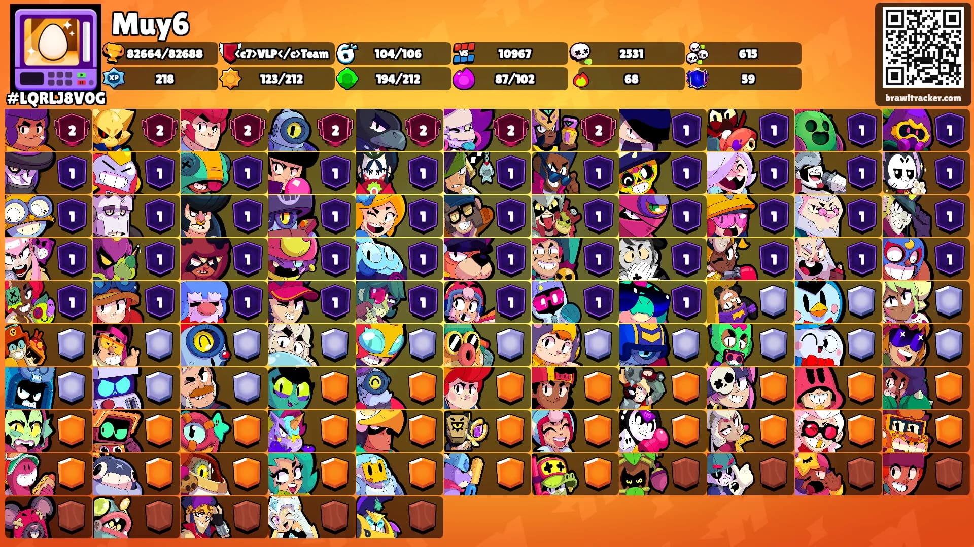 Muy6's Ranks