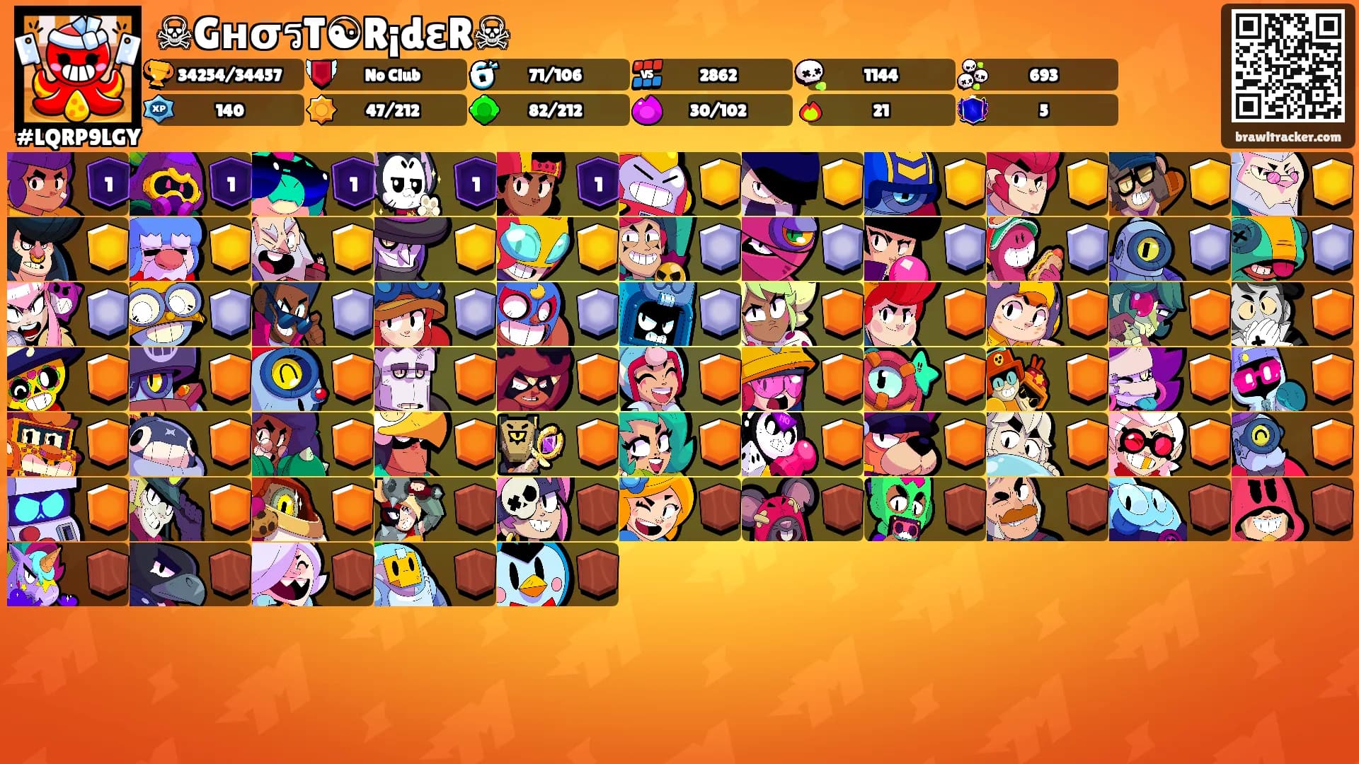 ☠GнσรT☯R¡dεR☠'s Ranks