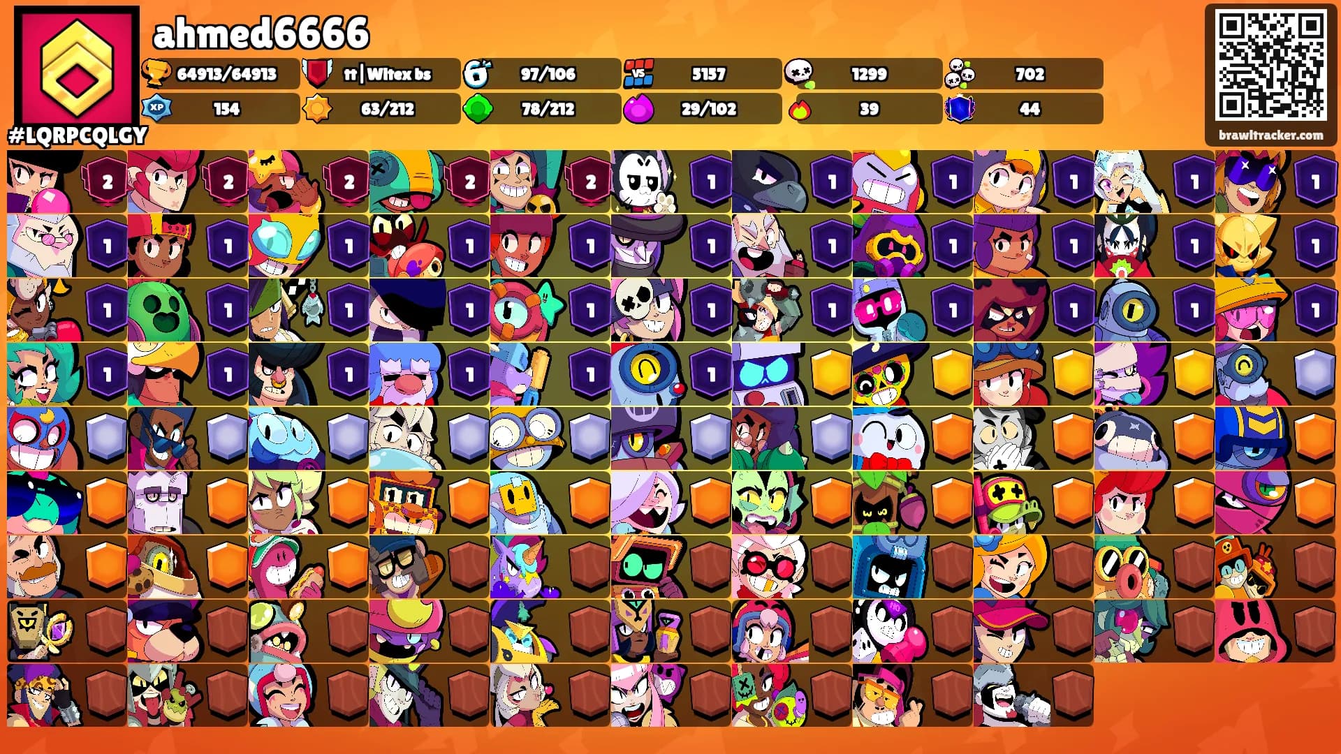ahmed6666's Ranks
