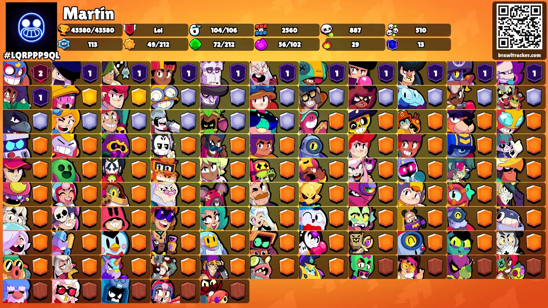 Martín's Ranks