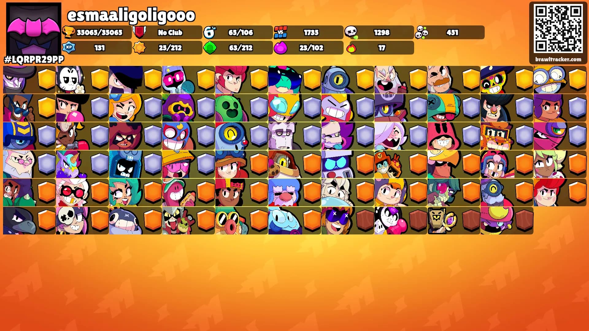 esmaaligoligooo's Ranks