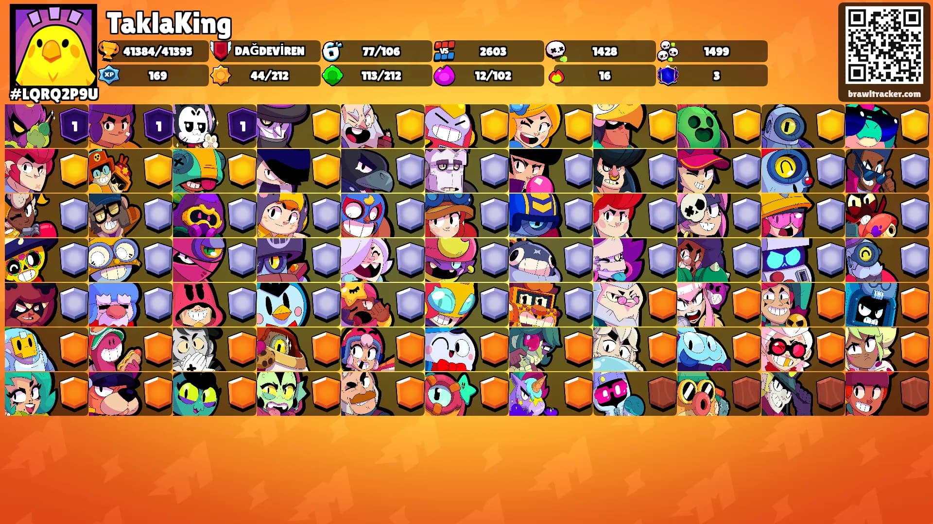 TaklaKing's Ranks
