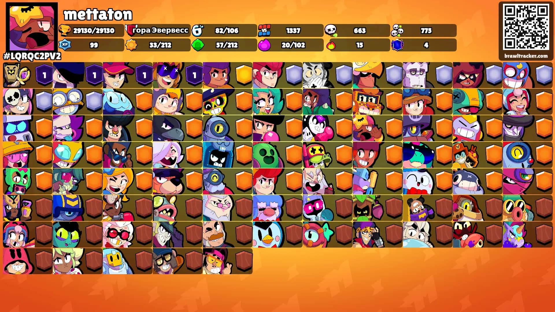 mettaton's Ranks