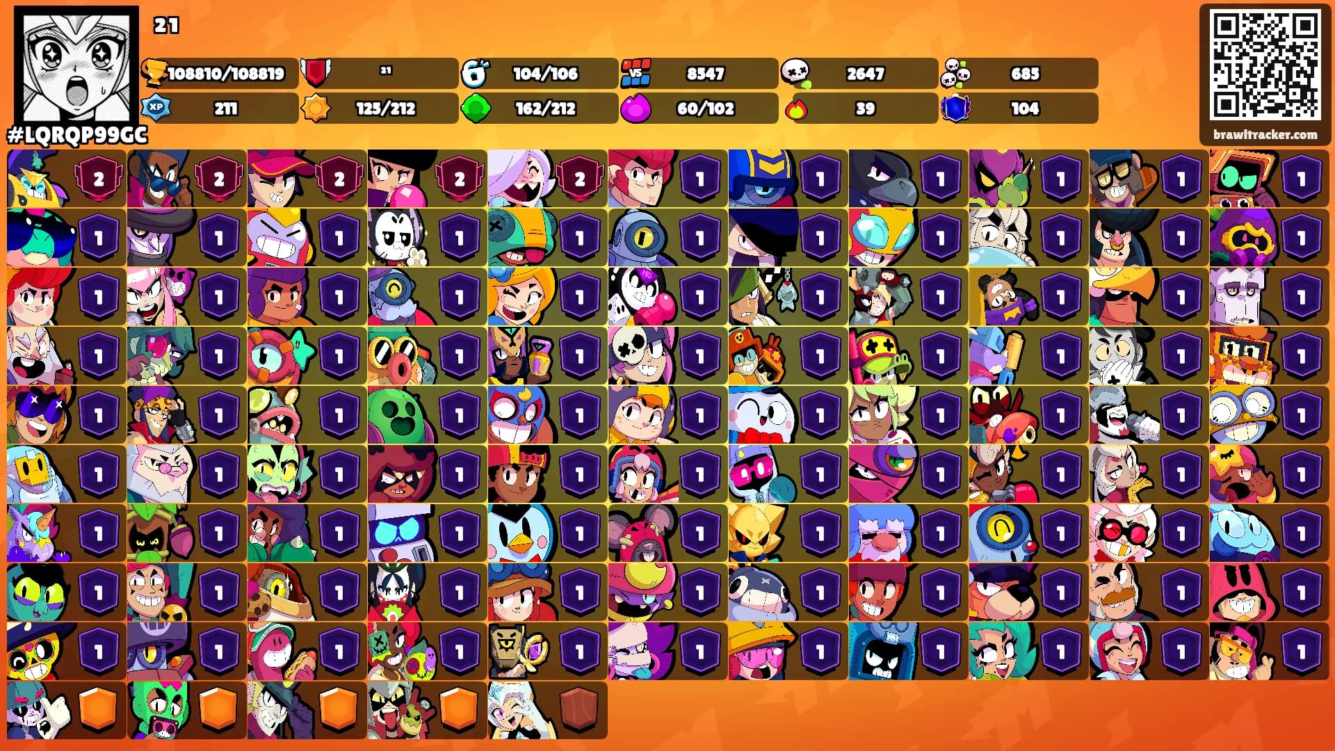 ²¹'s Ranks