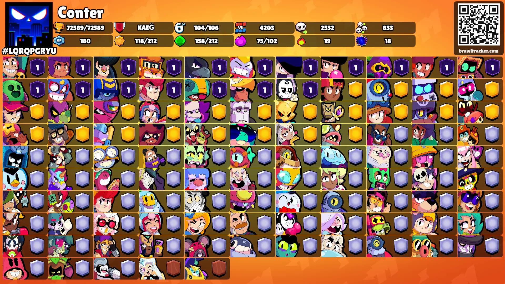 Conter's Ranks