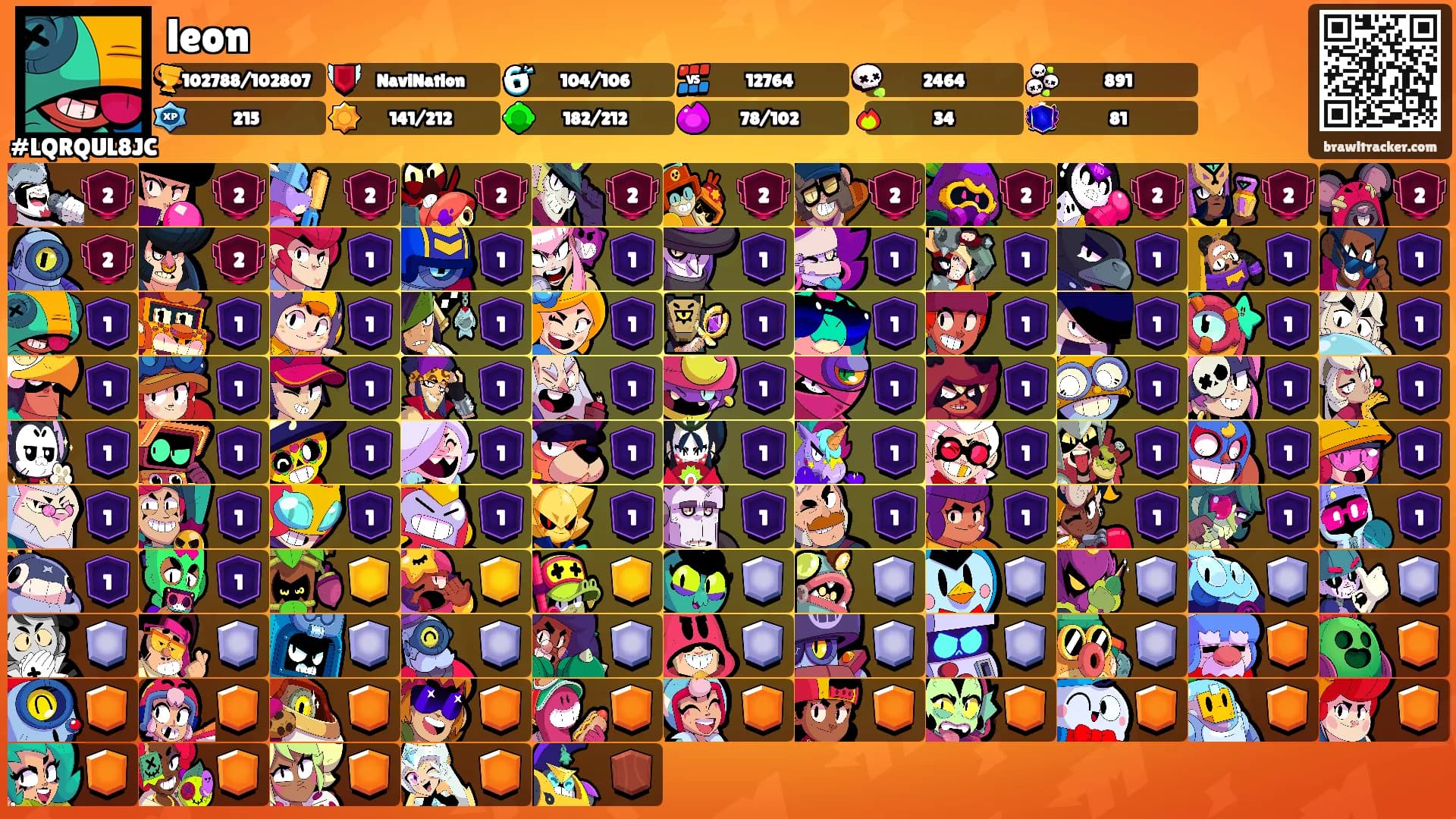 leon's Ranks