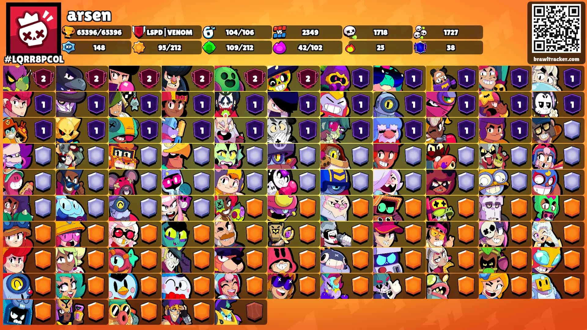 arsen's Ranks