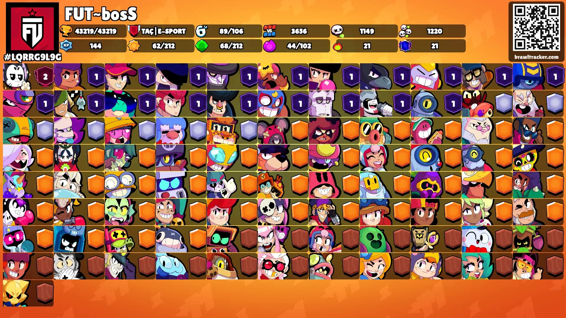 FUT~bosS's Ranks