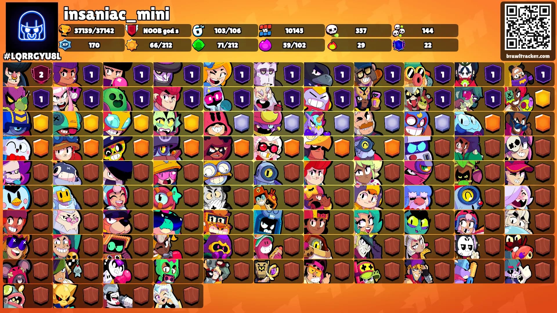 insaniac_mini's Ranks