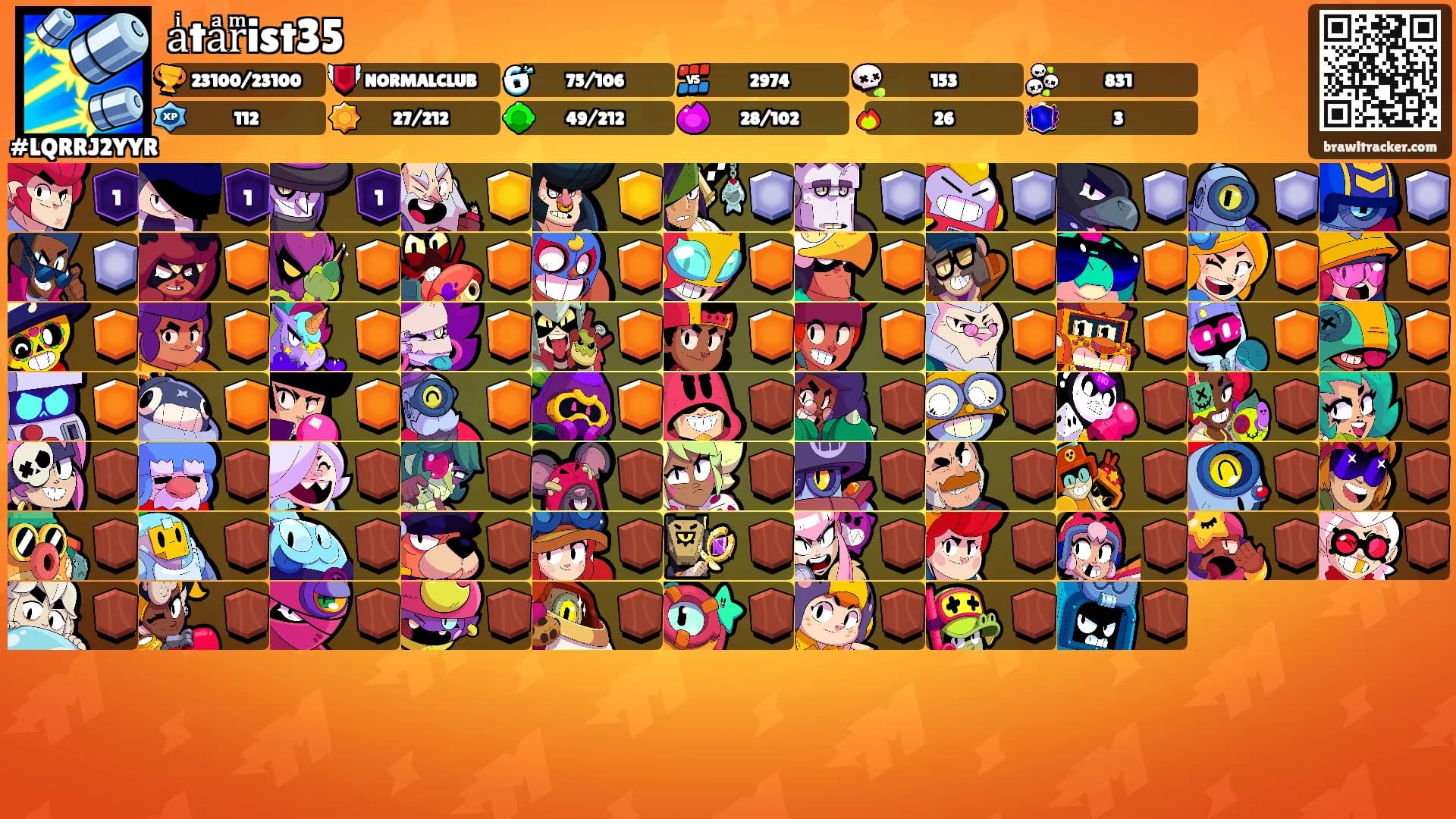 aͥtaͣrͫist35's Ranks